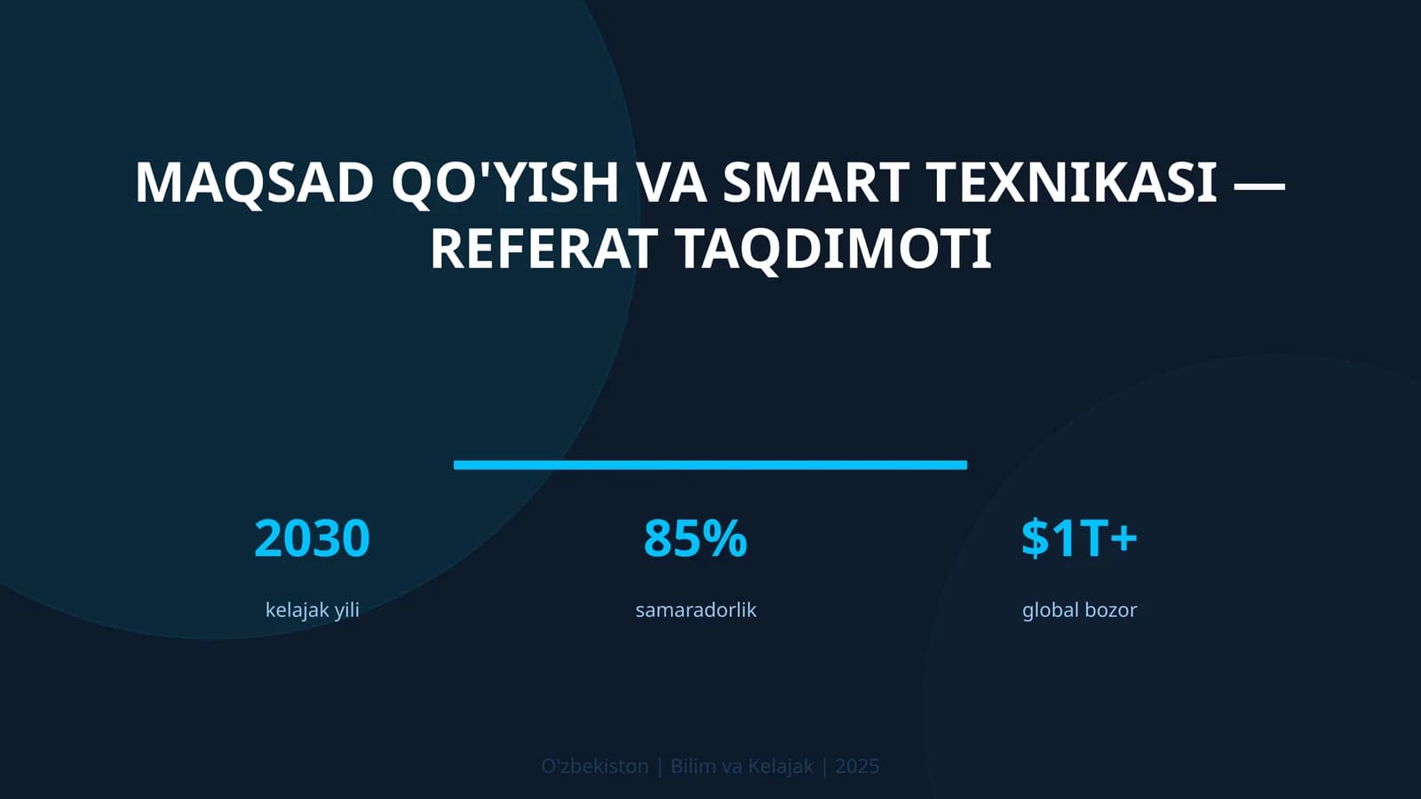 Maqsad qo'yish va SMART texnikasi — referat taqdimoti
