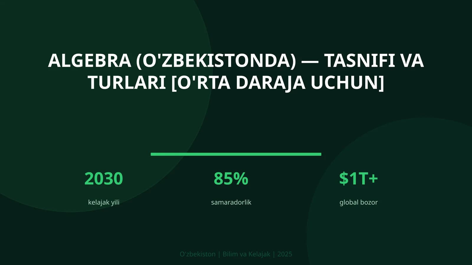 Algebra (O'zbekistonda) — tasnifi va turlari [o'rta daraja uchun]