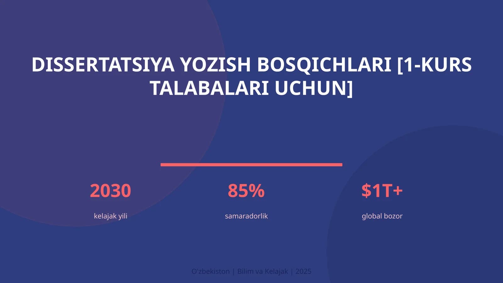 Dissertatsiya yozish bosqichlari [1-kurs talabalari uchun]