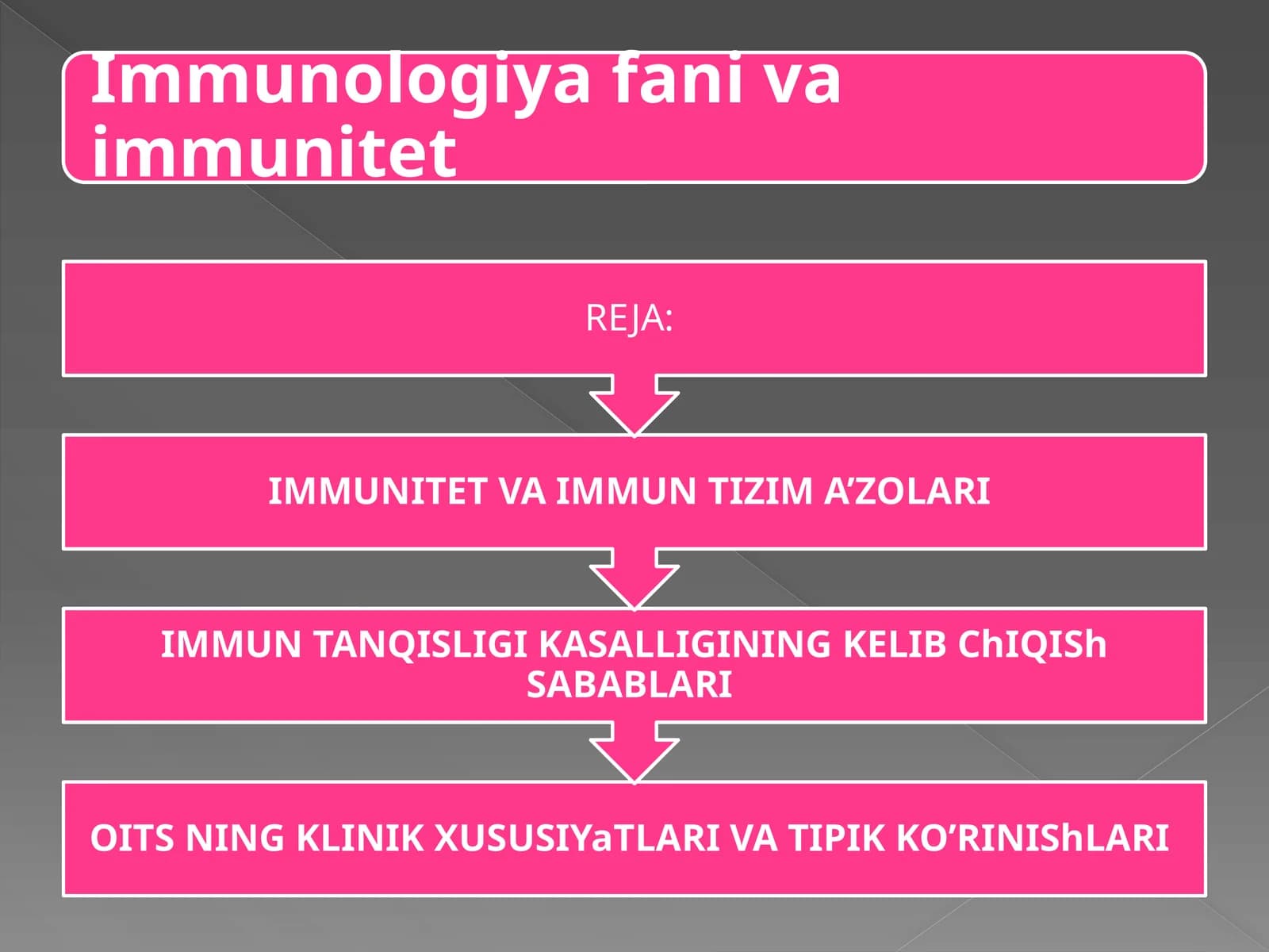 Immunologiya fani va immunitet