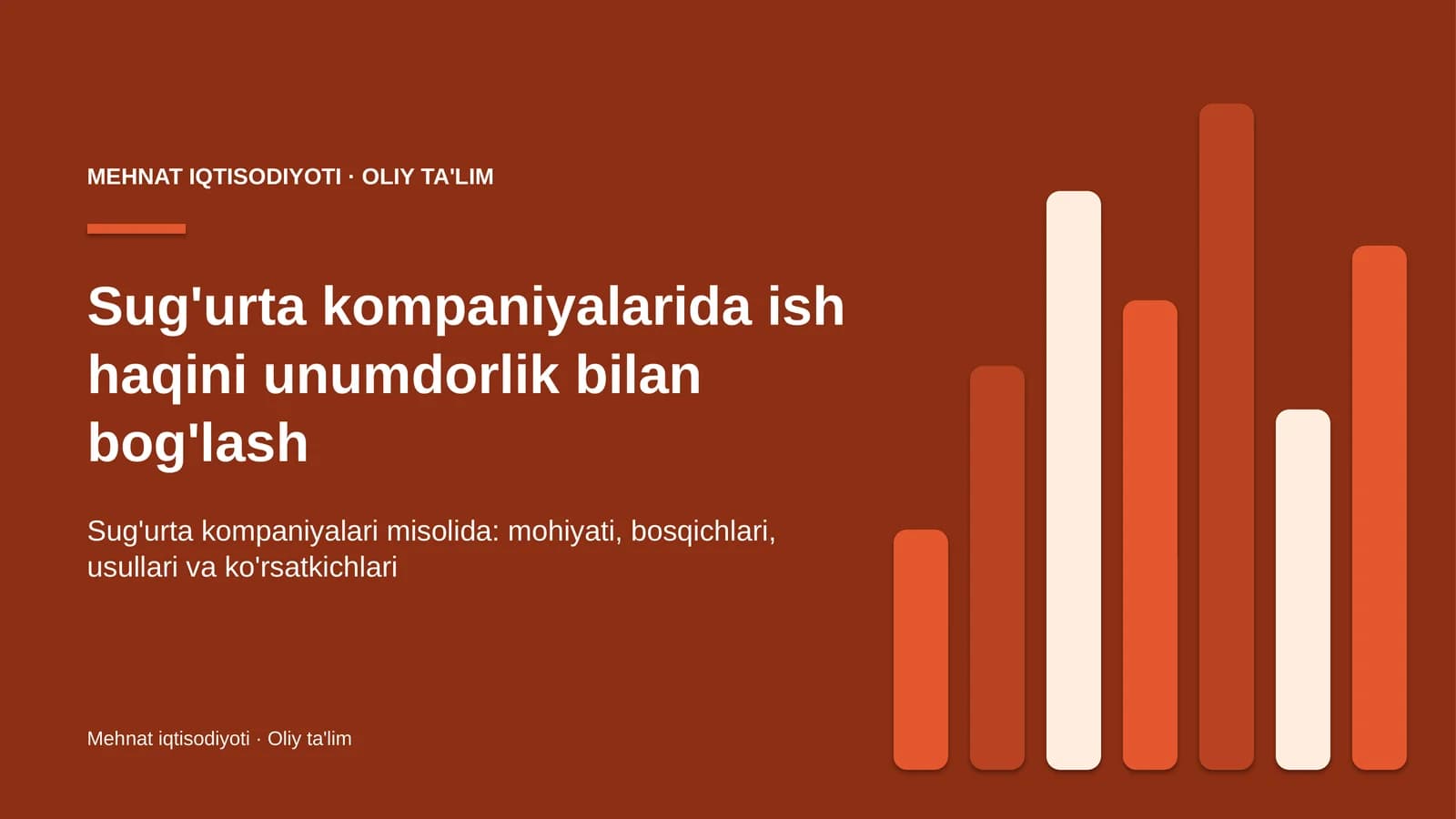 sug'urta kompaniyalarida ish haqini unumdorlik bilan bog'lash 2008