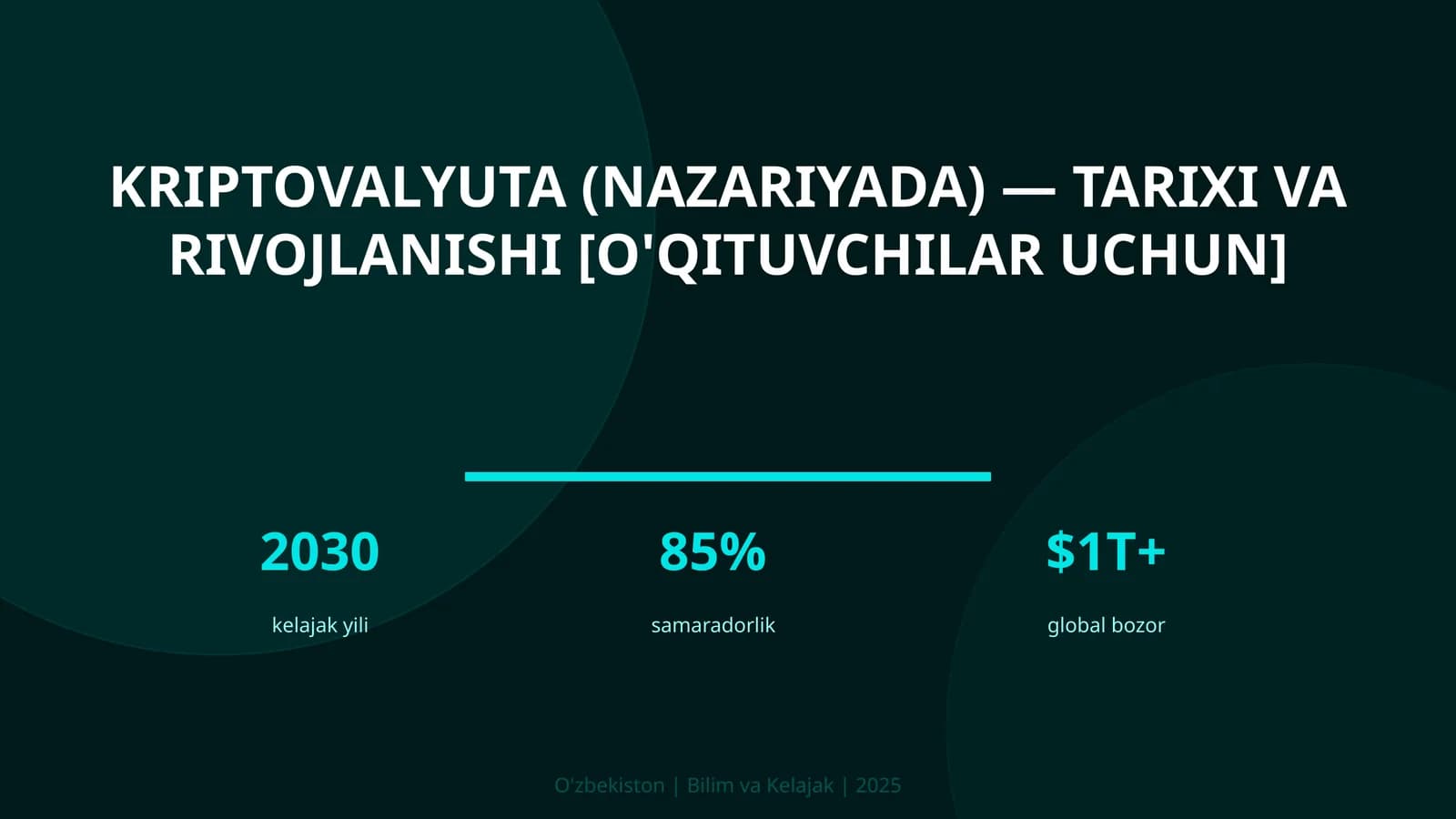 Kriptovalyuta (nazariyada) — tarixi va rivojlanishi [o'qituvchilar uchun]