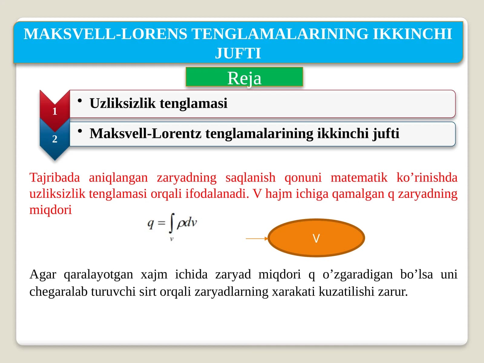 MAKSVELL-LORENSTENGLAMALARINING IKKINCHI JUFTI