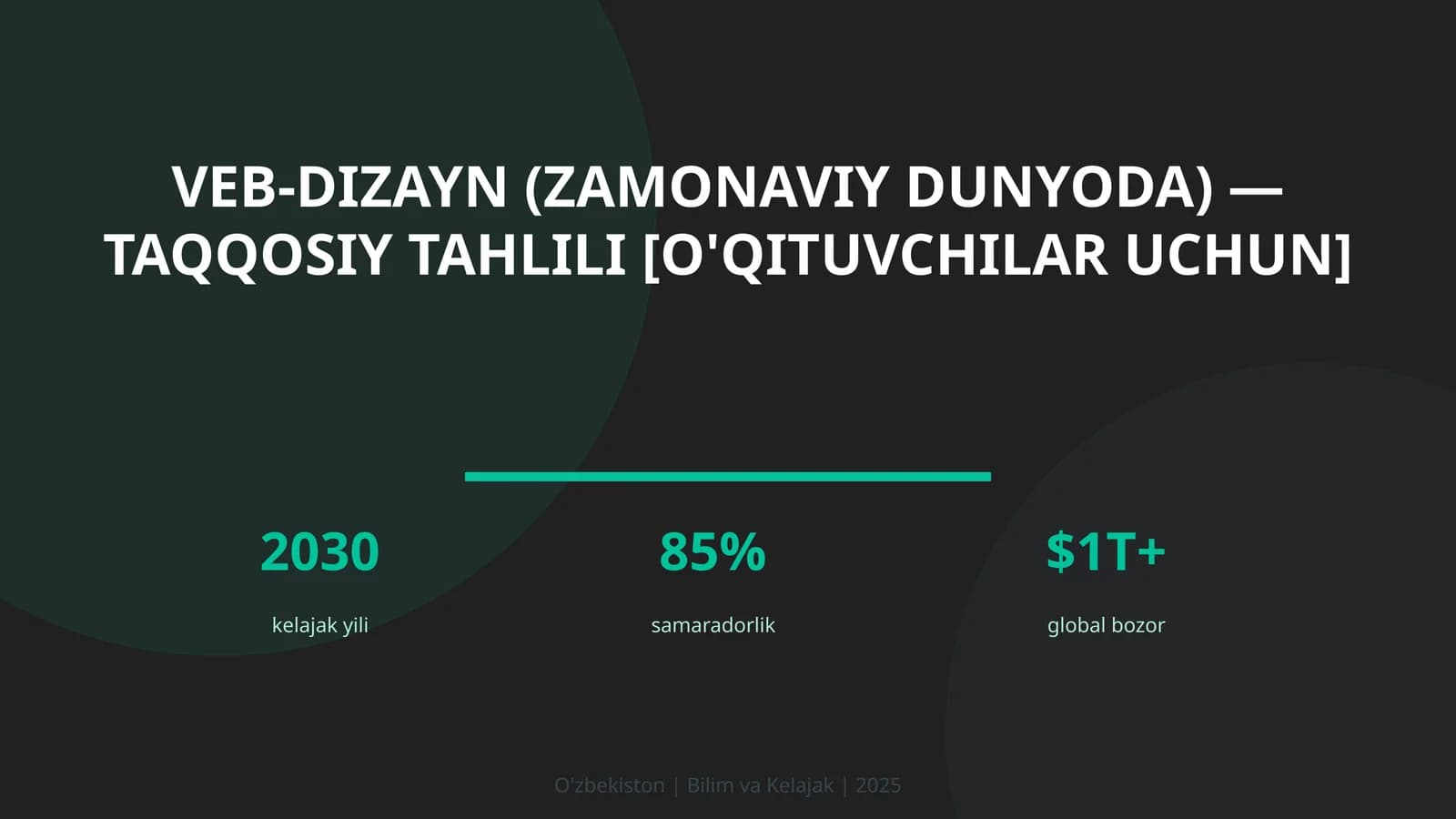 VEB-DIZAYN (ZAMONAVIY DUNYODA) — TAQQOSIY TAHLILI [O'QITUVCHILAR UCHUN]
