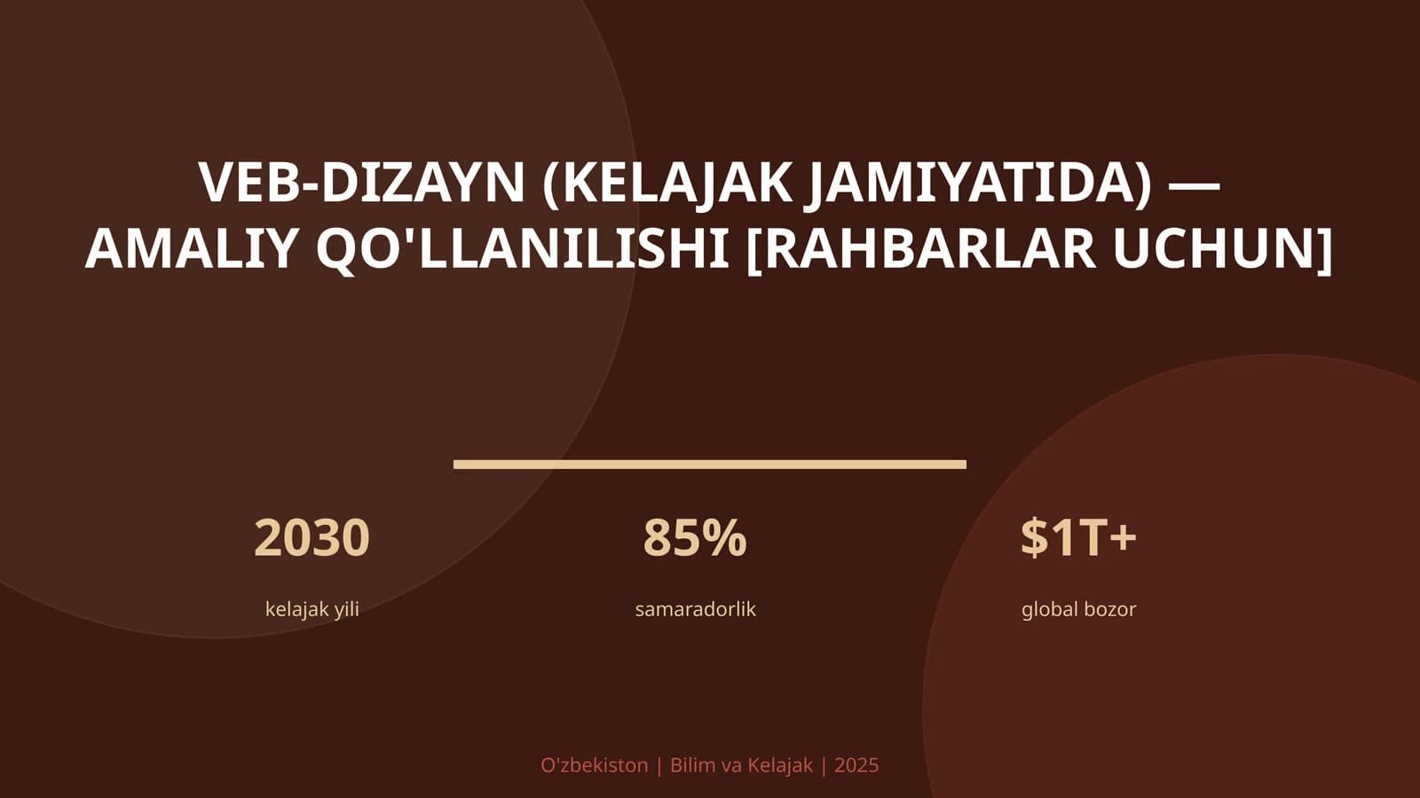 VEB-DIZAYN (KELAJAK JAMIYATIDA) — AMALIY QO'LLANILISHI [RAHBARLAR UCHUN]