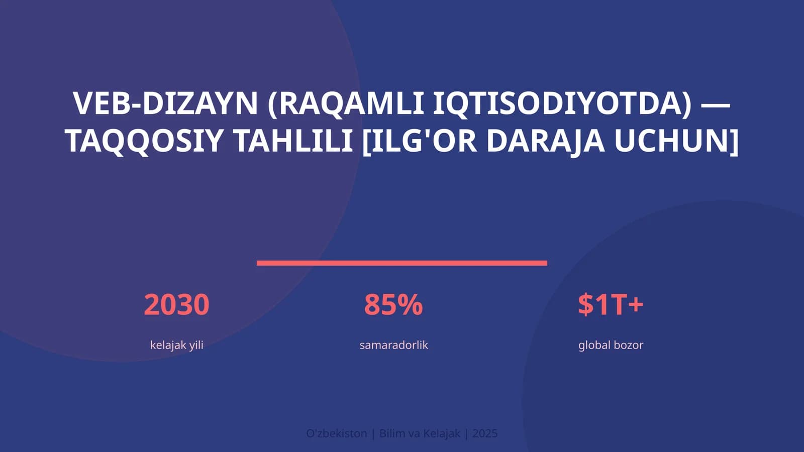 VEB-DIZAYN (RAQAMLI IQTISODIYOTDA) — TAQQOSIY TAHLILI [ILG'OR DARAJA UCHUN]