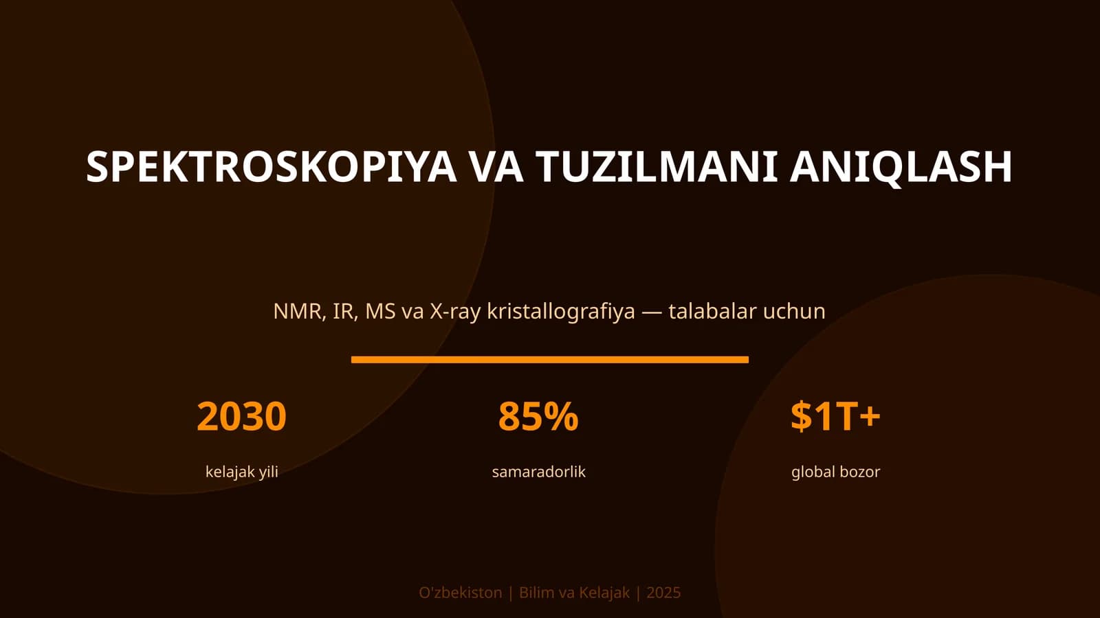 KIRISH: Spektroskopiya va tuzilmani aniqlash