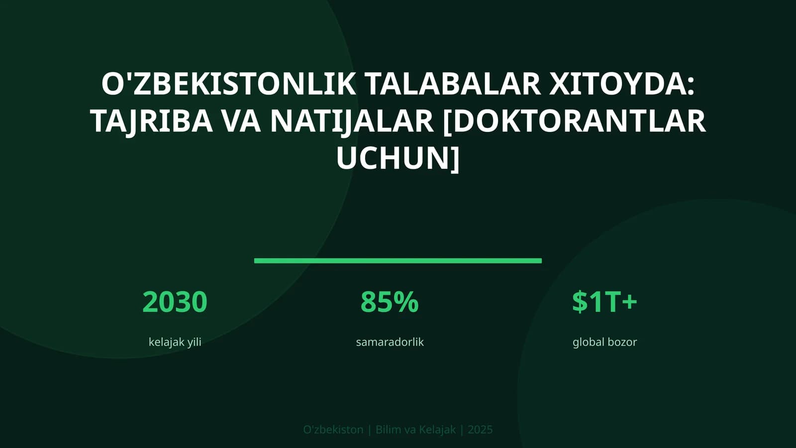 O'zbekistonlik talabalar Xitoyda: tajriba va natijalar [doktorantlar uchun]
