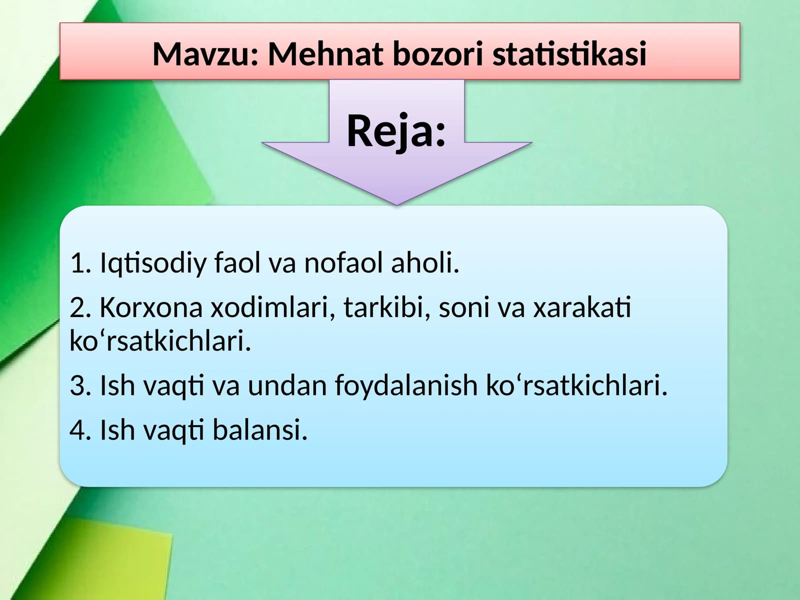Mehnat bozoristatistikasi