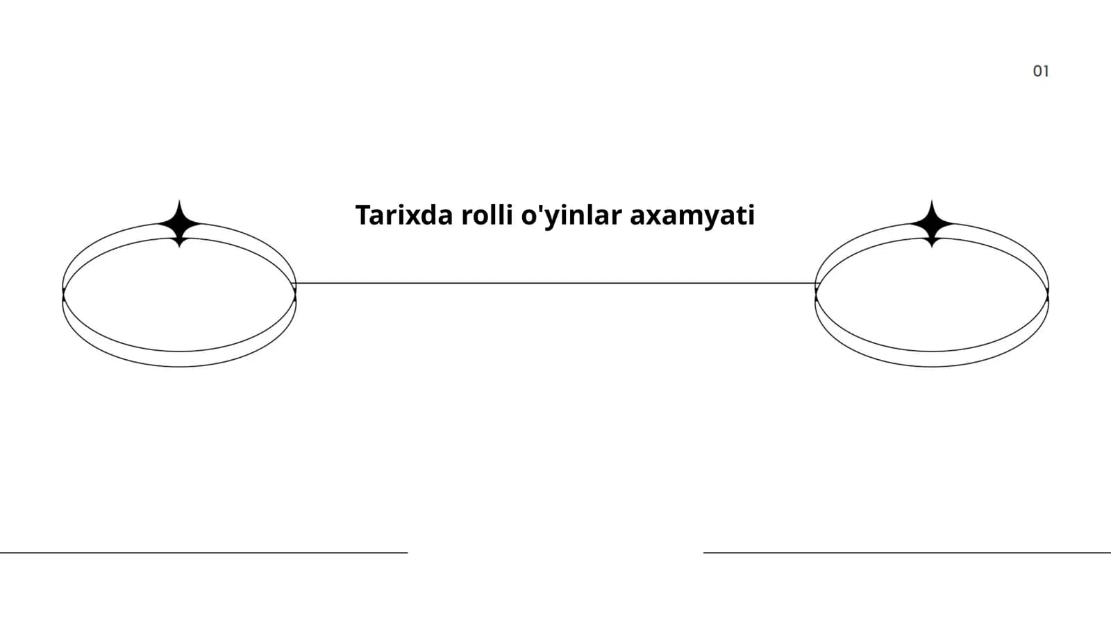 Tarixda rolli o'yinlar axamyati
