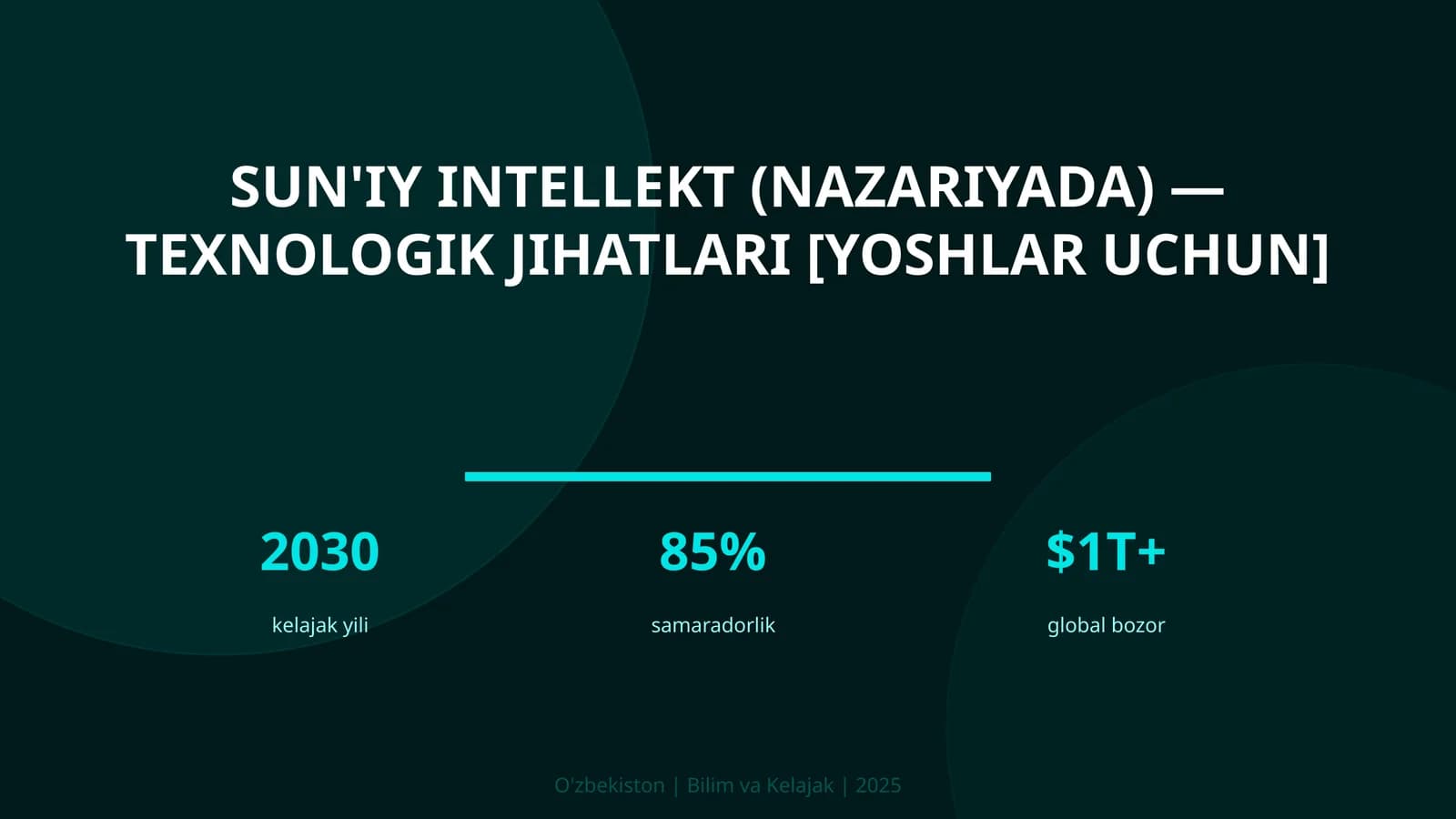 Sun'iy intellekt (nazariyada) — texnologik jihatlari [yoshlar uchun]