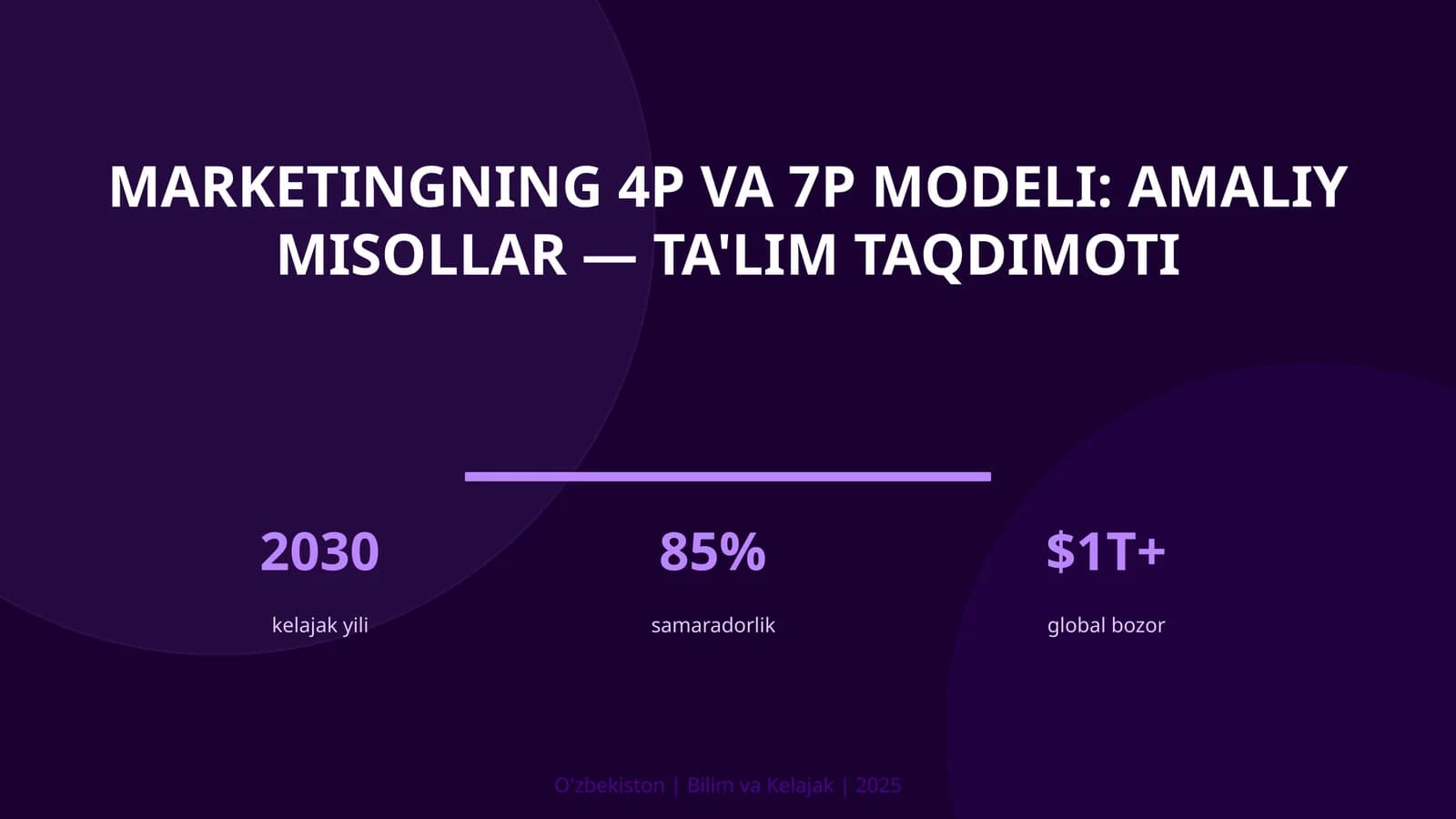 Marketingning 4P va 7P modeli: amaliy misollar — ta'lim taqdimoti
