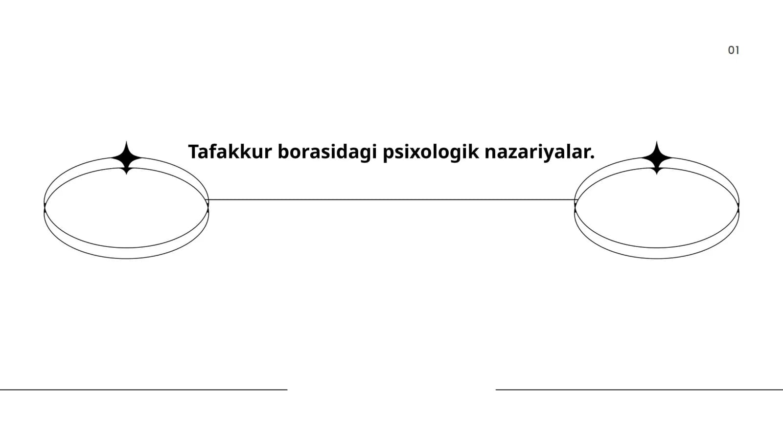 Tafakkur borasidagi psixologik nazariyalar