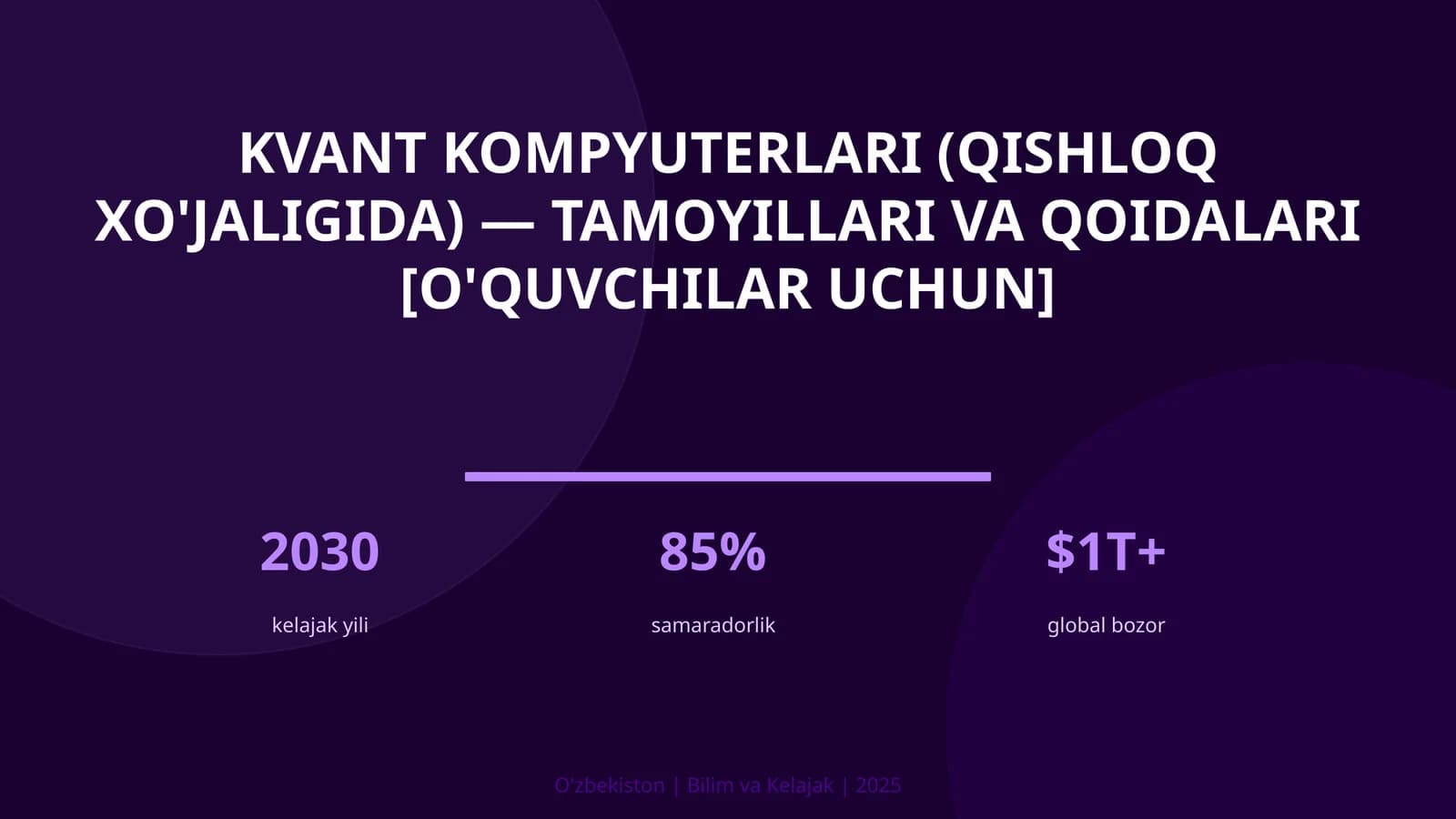 KVANT KOMPYUTERLARI (QISHLOQ XO'JALIGIDA) — TAMOYILLARI VA QOIDALARI [O'QUVCHILAR UCHUN]