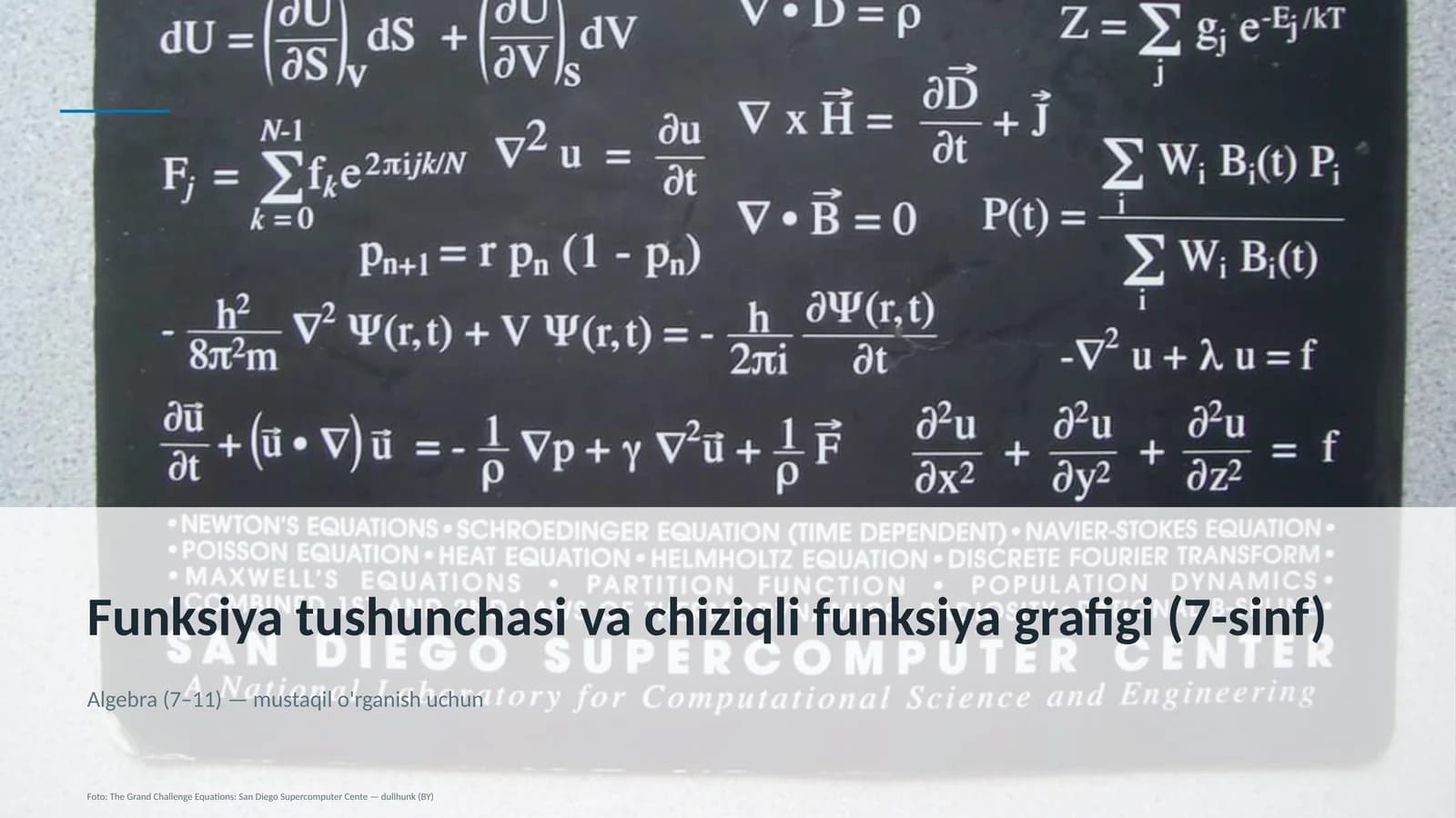 Algebra (7–11) — mustaqil o'rganish uchun