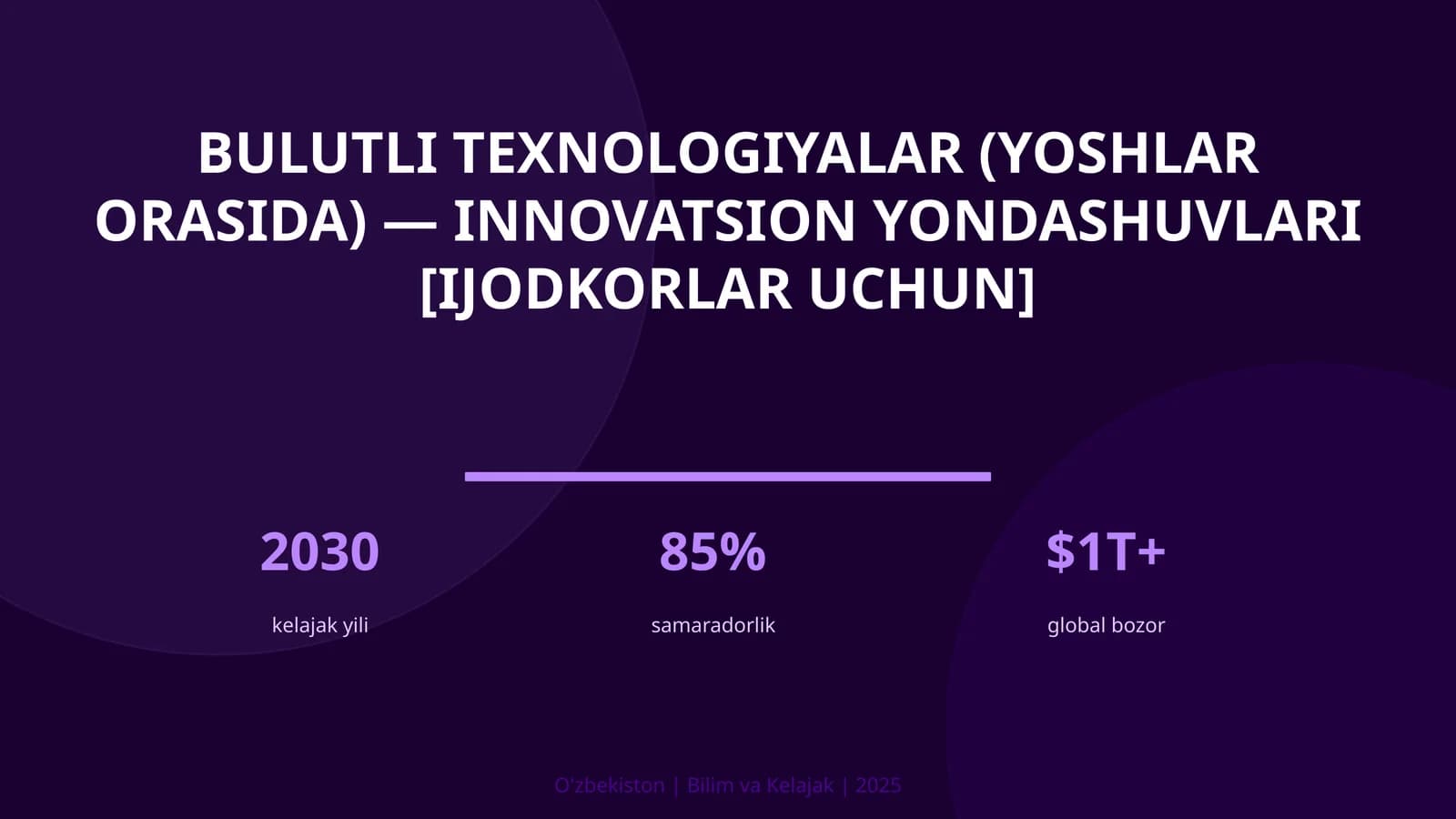 Bulutli texnologiyalar (yoshlar orasida) — innovatsion yondashuvlari [ijodkorlar uchun]
