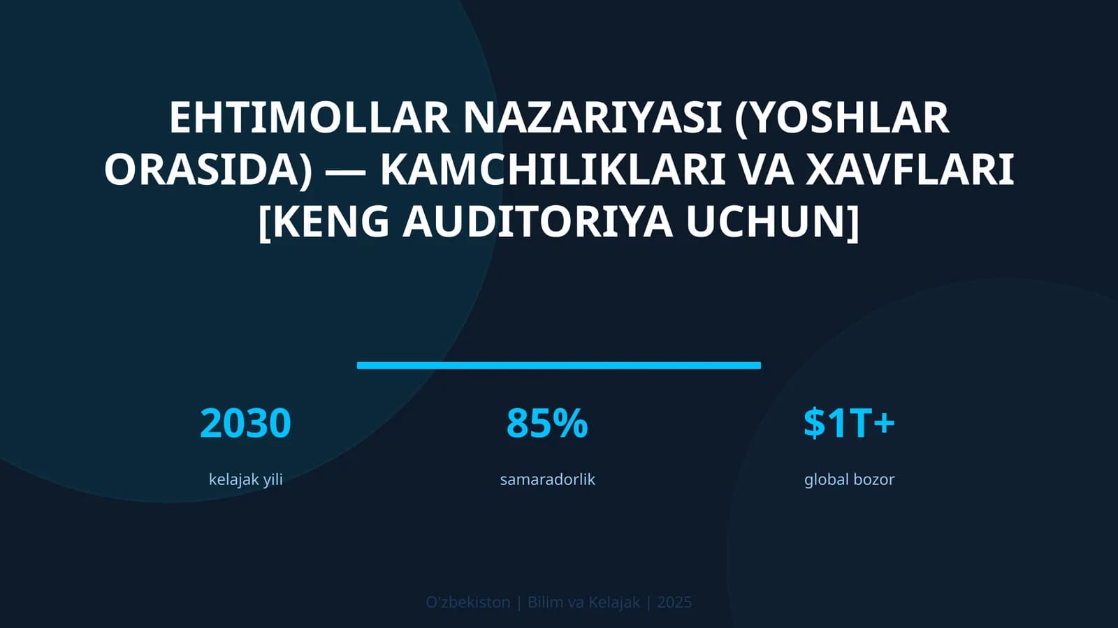 Ehtimollar nazariyasi (yoshlar orasida) — kamchiliklari va xavflari [keng auditoriya uchun]