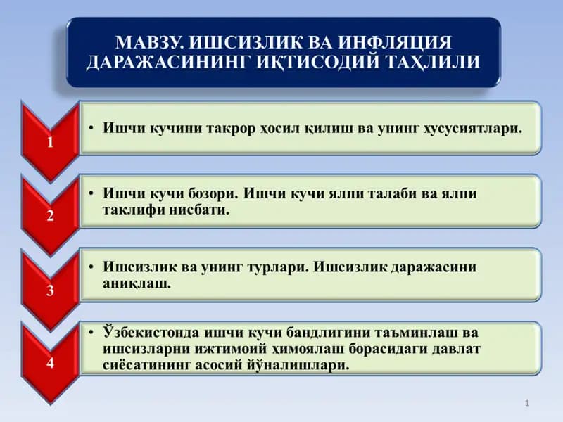 ИШСИЗЛИК ВА ИНФЛЯЦИЯ ДАРАЖАСИНИНГ ИҚТИСОДИЙ ТАҲЛИЛИ