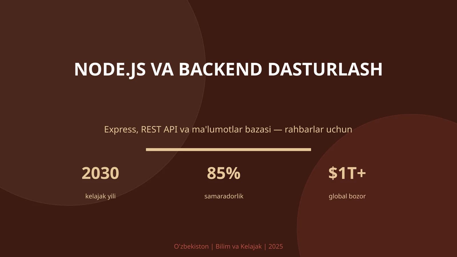 Node.js va backend dasturlash