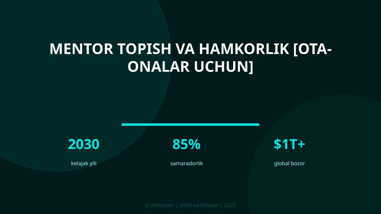 Mentor topish va hamkorlik [ota-onalar uchun]
