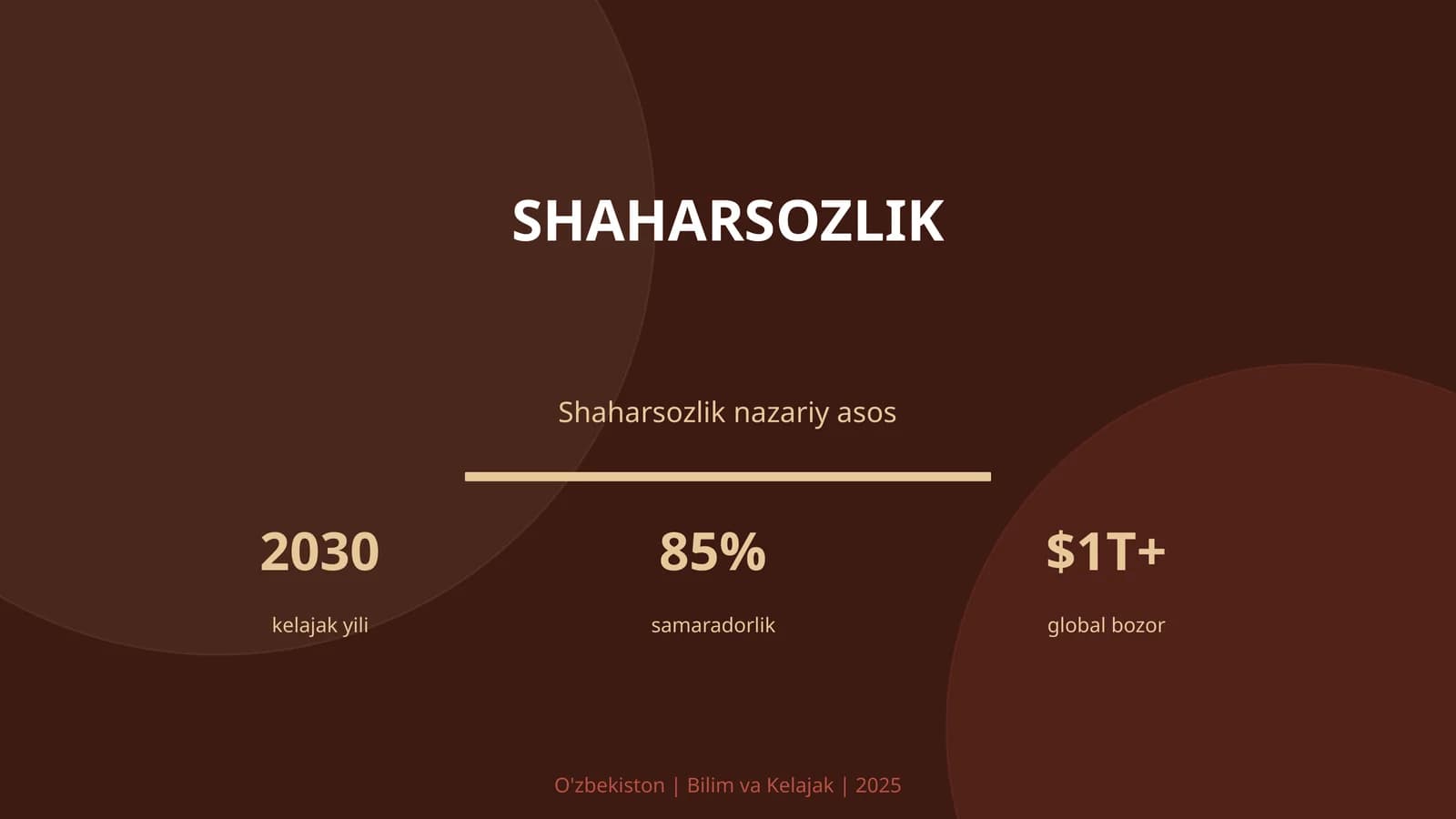 Shaharsozlik