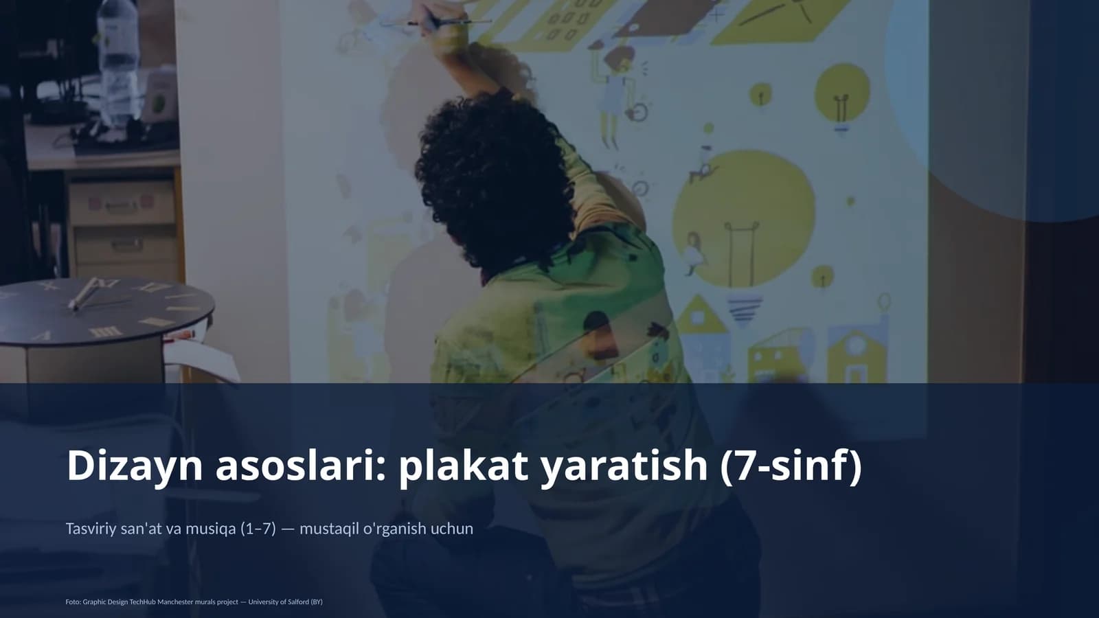 Dizayn asoslari: plakat yaratish (7-sinf)
