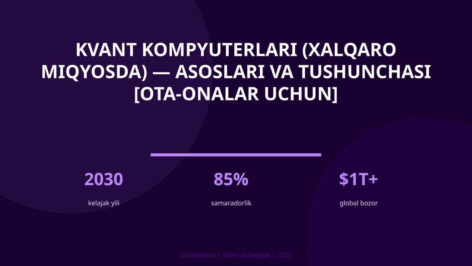 Kvant kompyuterlari (xalqaro miqyosda) — asoslari va tushunchasi [ota-onalar uchun]