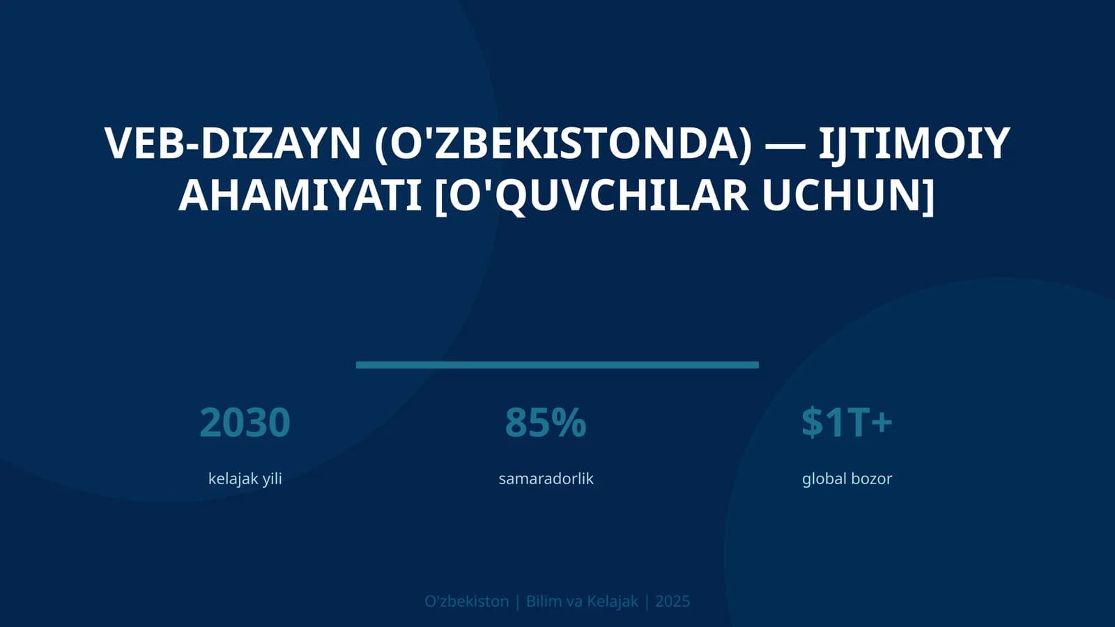Veb-dizayn (O'zbekistonda) — ijtimoiy ahamiyati [o'quvchilar uchun]