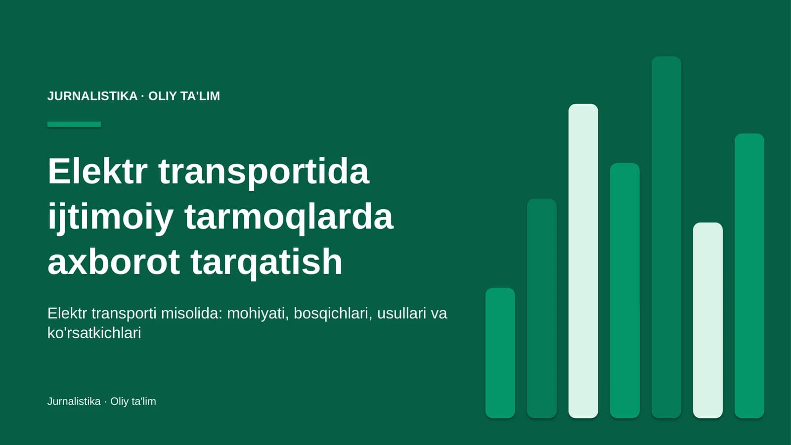 Elektr transportida ijtimoiy tarmoqlarda axborot tarqatish