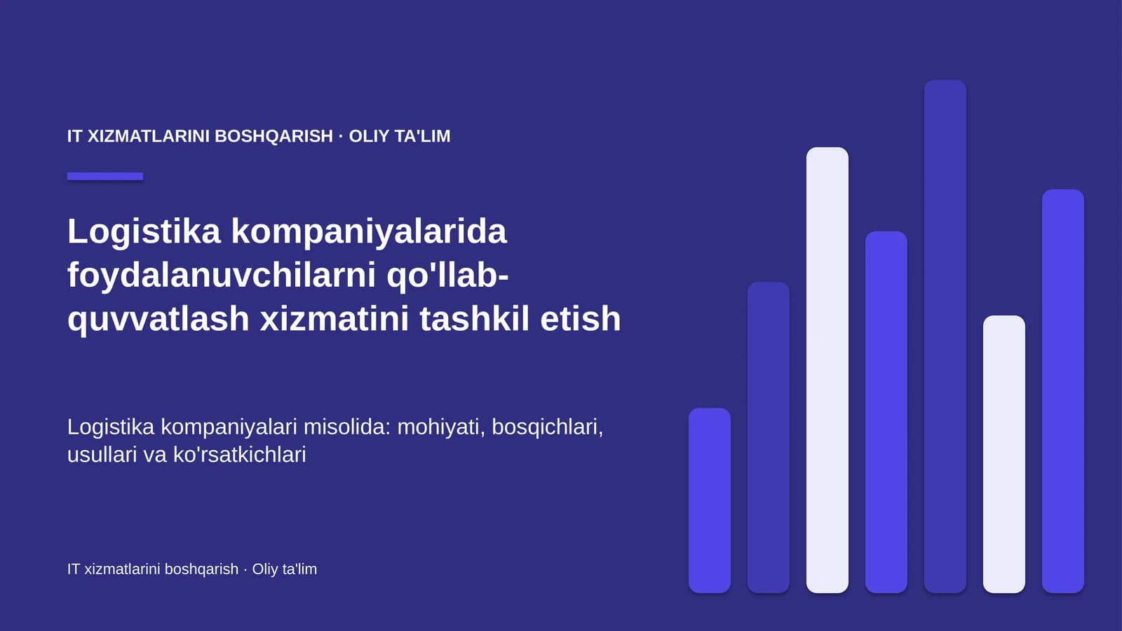 Logistika kompaniyalarida foydalanuvchilarni qo'llab-quvvatlash xizmatini tashkil etish