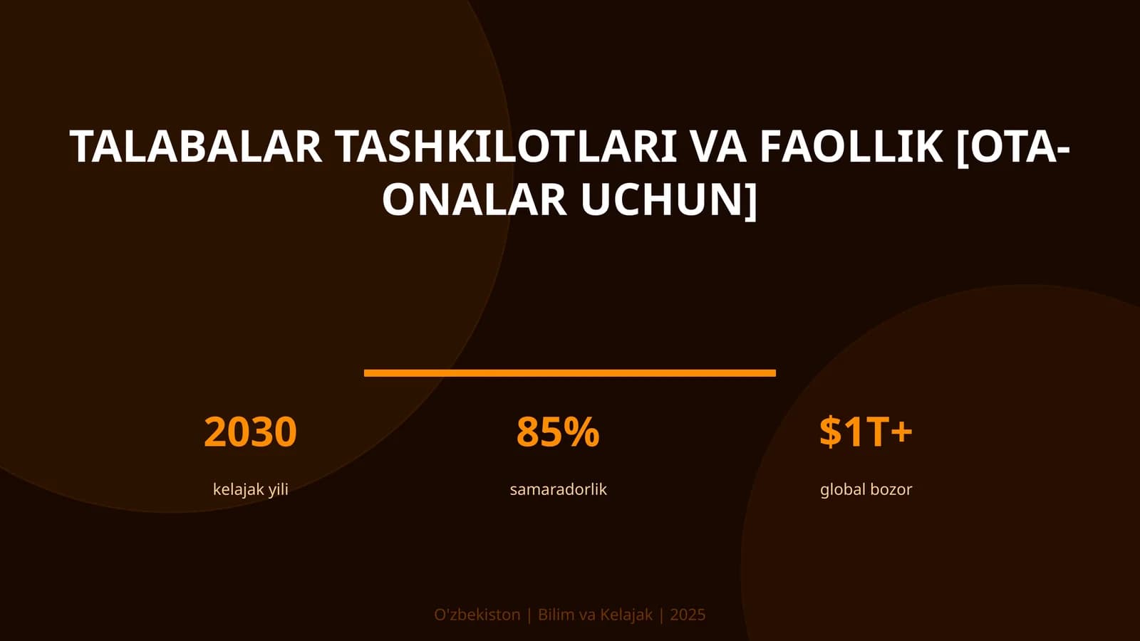 Talabalar tashkilotlari va faollik [ota-onalar uchun]