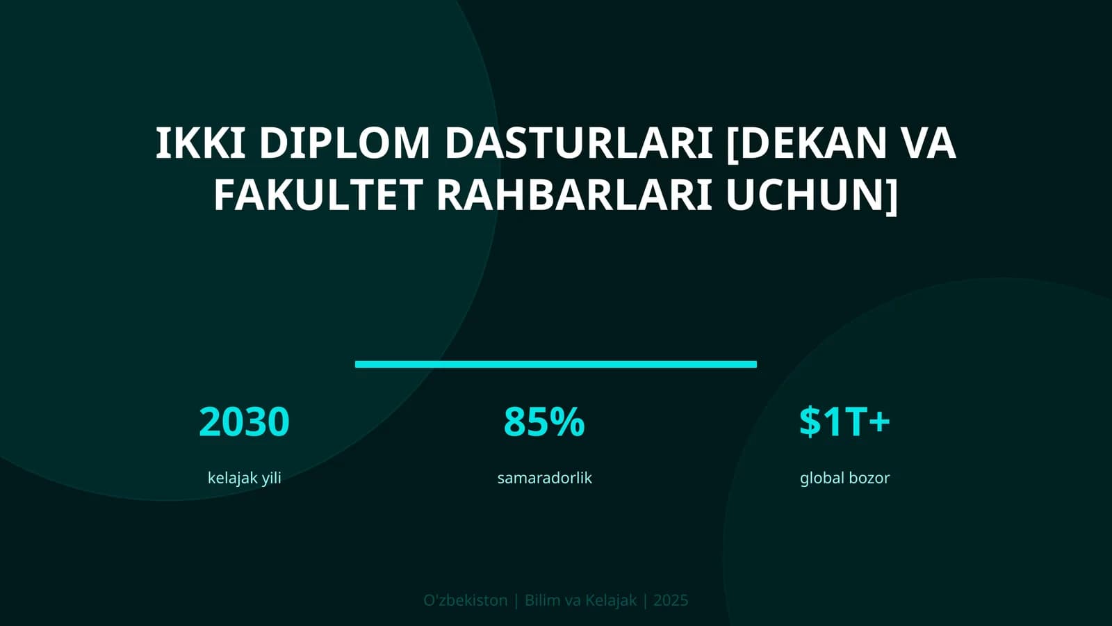 Ikki diplom dasturlari [dekan va fakultet rahbarlari uchun]