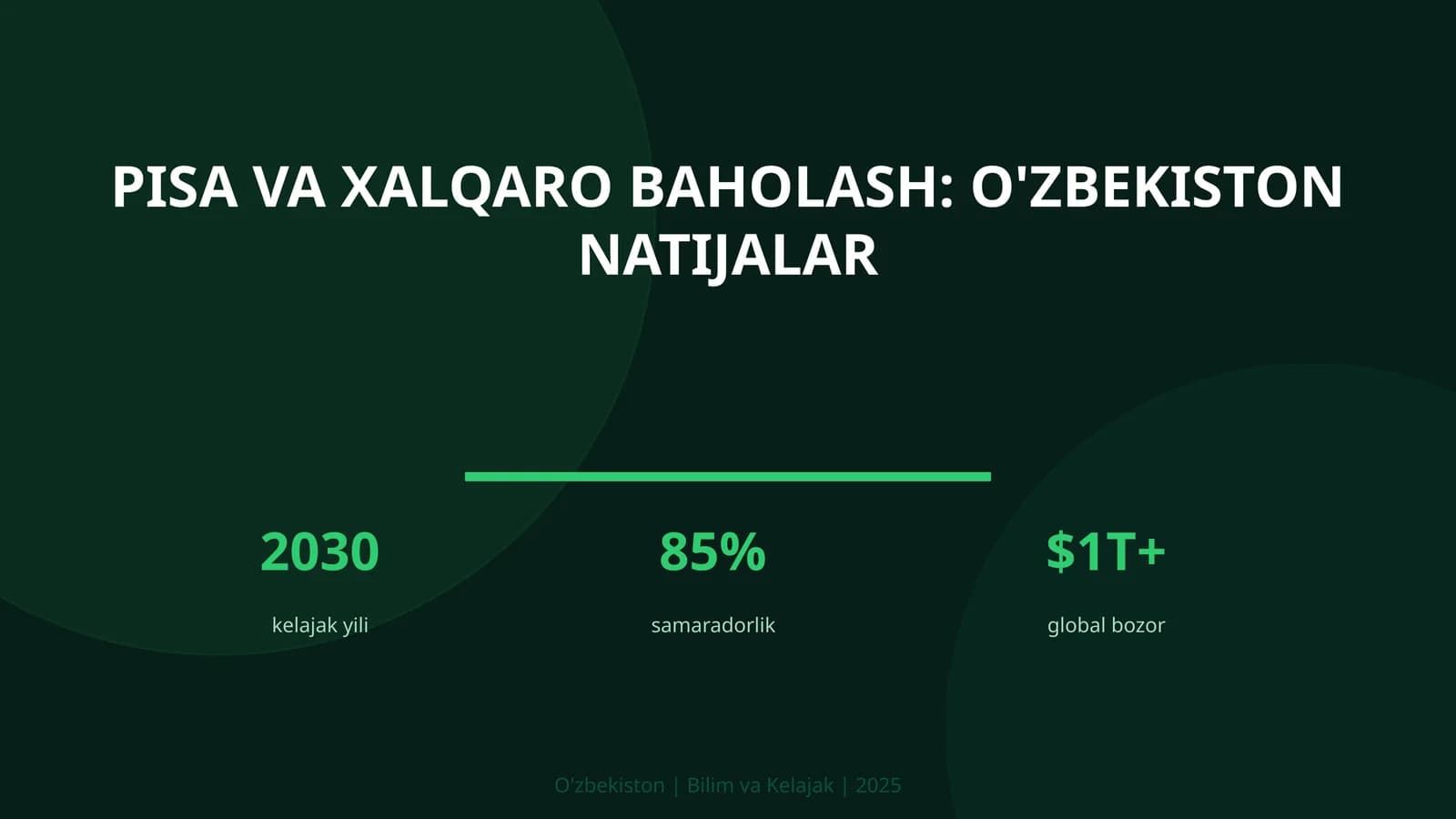 PISA va xalqaro baholash: O'zbekiston natijalar