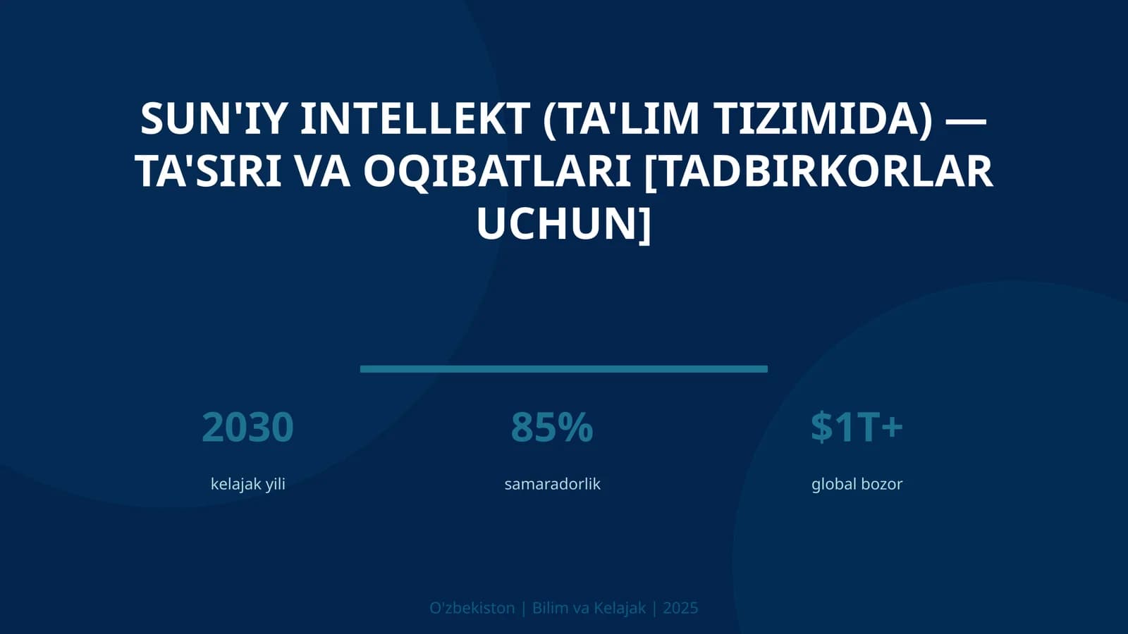 Sun'iy intellekt (ta'lim tizimida) — ta'siri va oqibatlari [tadbirkorlar uchun]