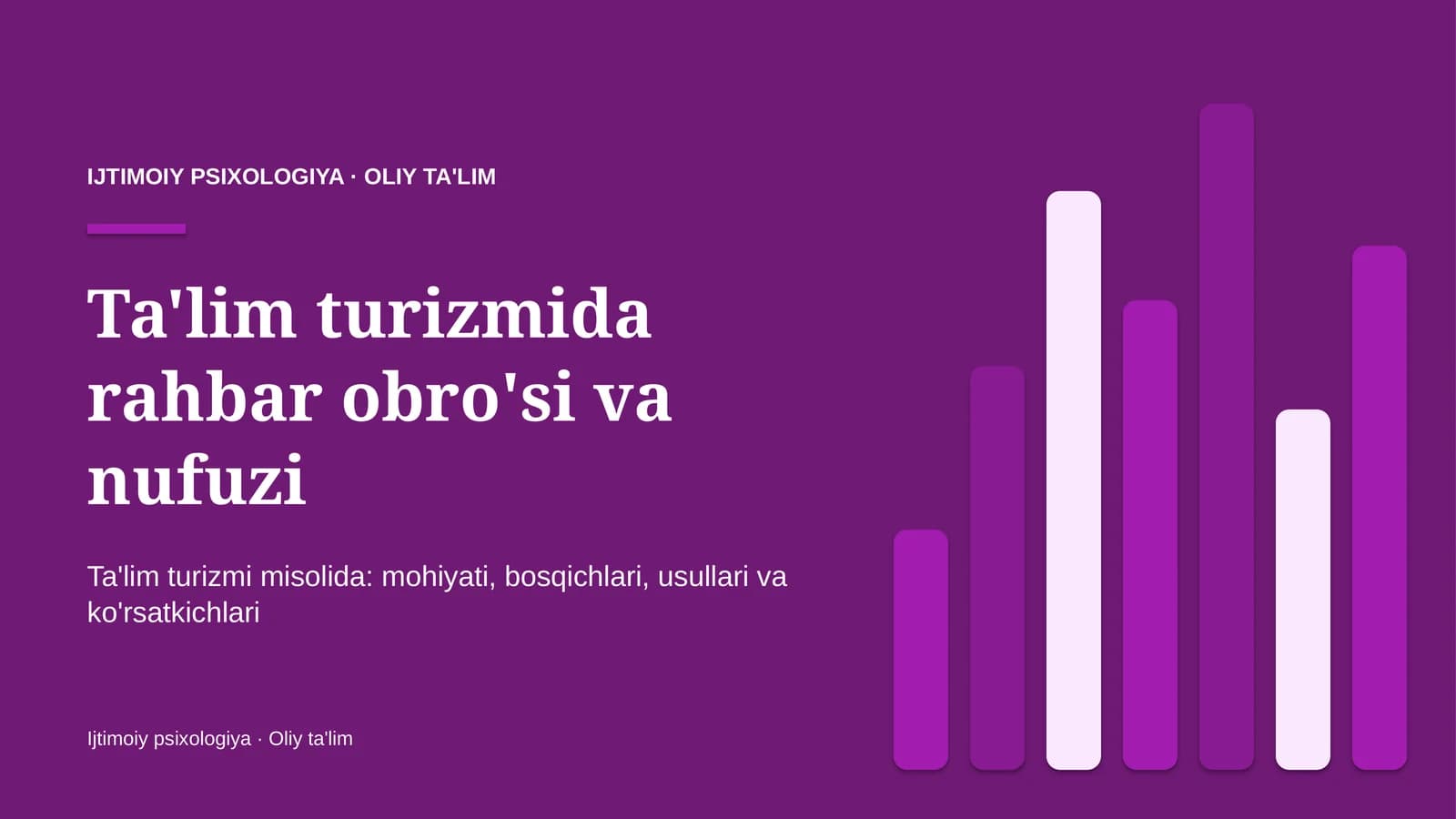 ta'lim turizmida rahbar obro'si va nufuzi 4257