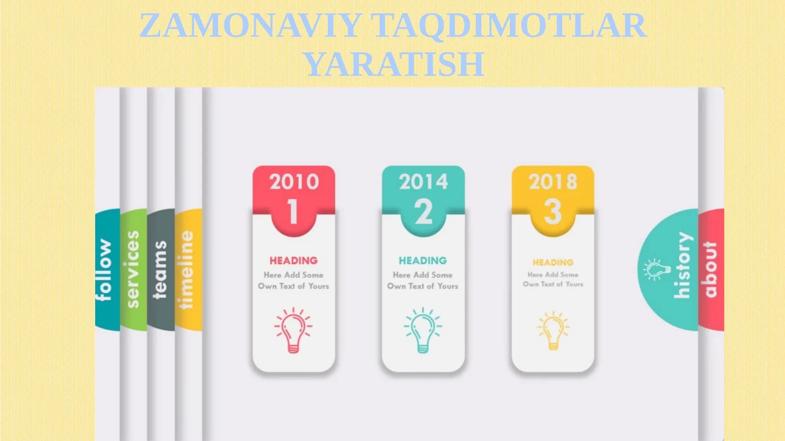 ZAMONAVIY TAQDIMOTLAR YARATISH