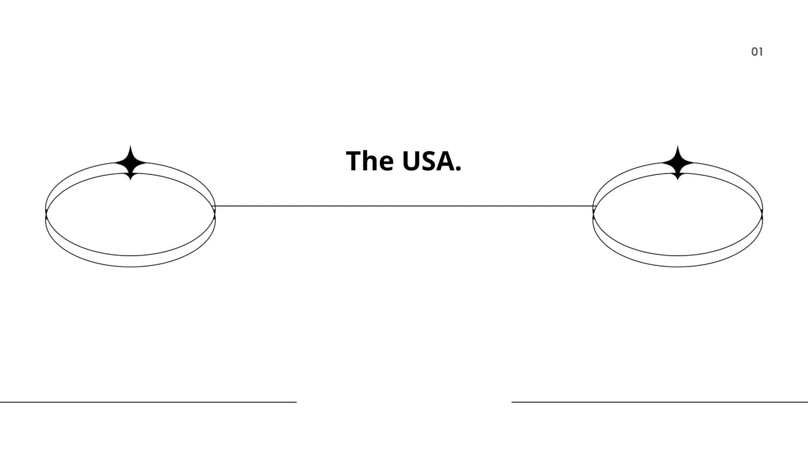 U.S. Constitution and Bill of Rights