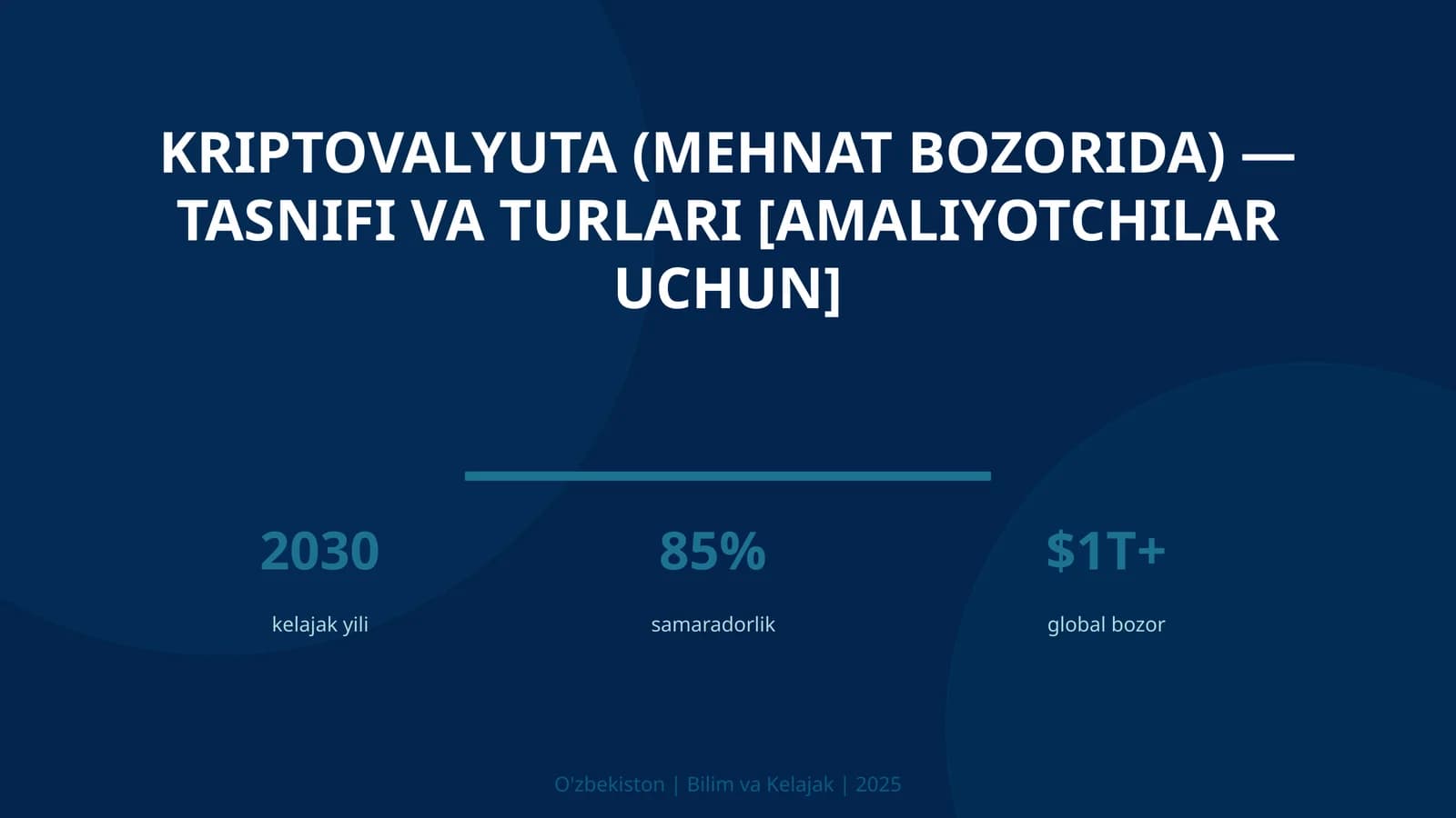 Kriptovalyuta (mehnat bozorida) — tasnifi va turlari [amaliyotchilar uchun]