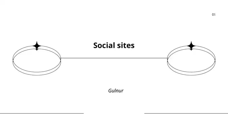Social sites