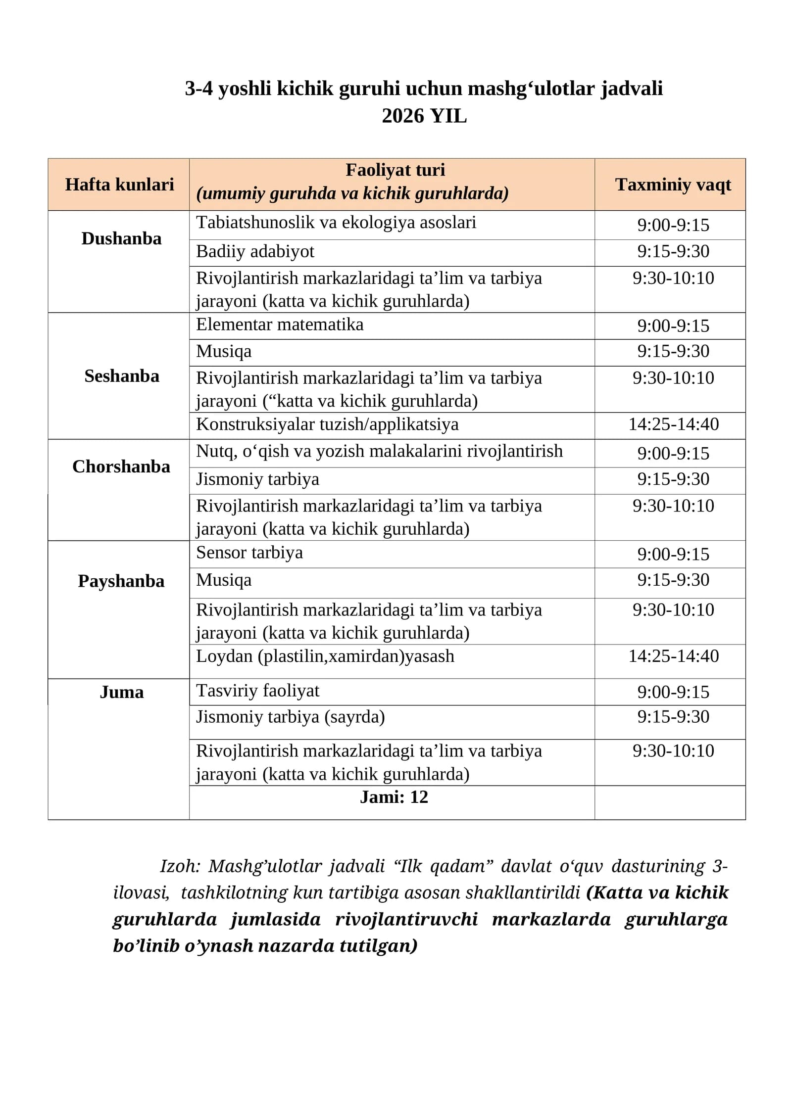 3-4 yoshli kichik guruhi uchun mashg‘ulotlar jadvali 2026 YIL