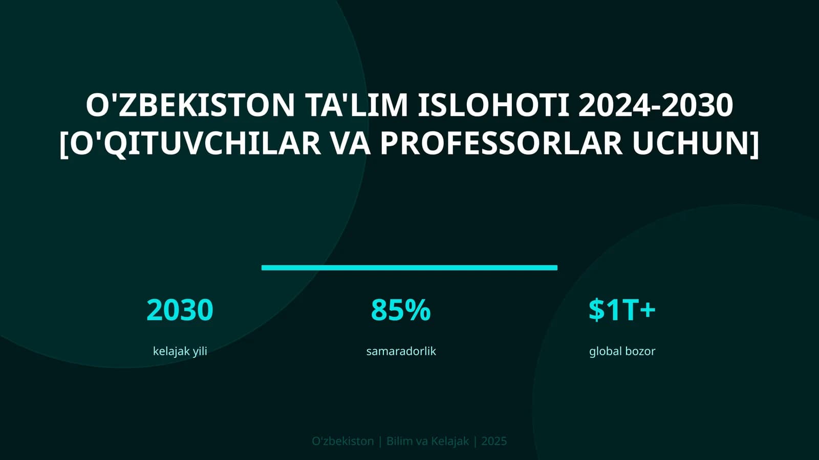 O'zbekiston ta'lim islohoti 2024-2030 [o'qituvchilar va professorlar uchun]