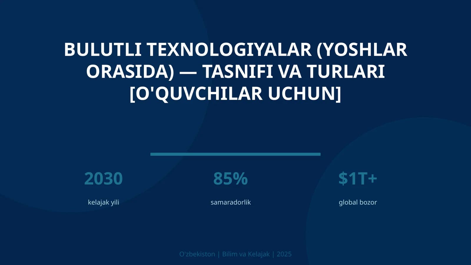 Bulutli texnologiyalar (yoshlar orasida) — tasnifi va turlari [o'quvchilar uchun]