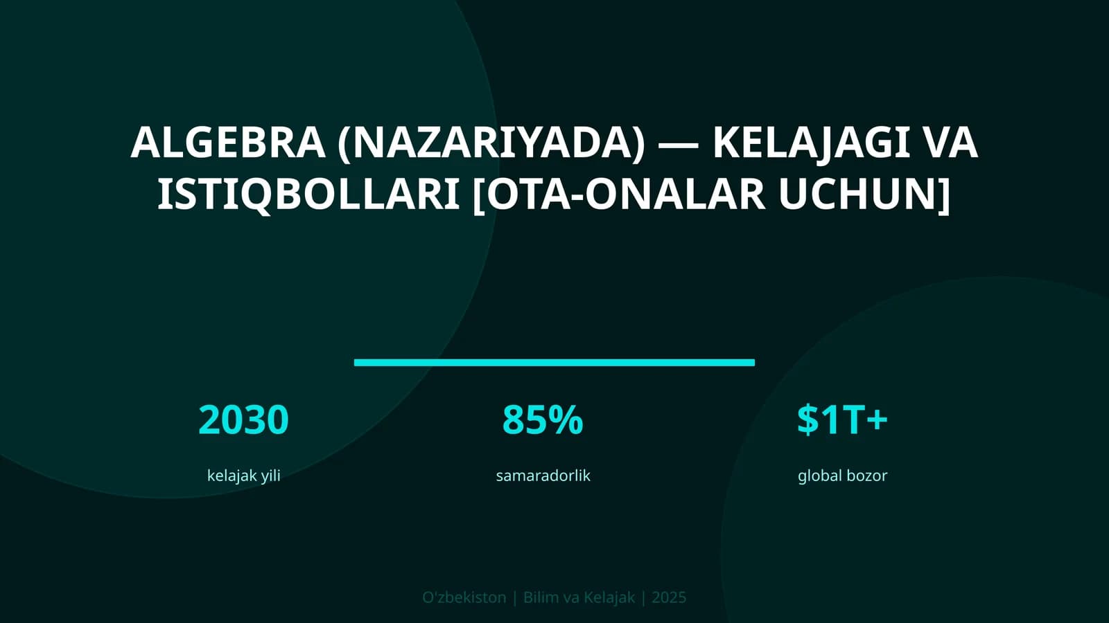 Algebra (Nazariyada) - Kelajagi va Istiqbollari [Ota-Onalar Uchun]