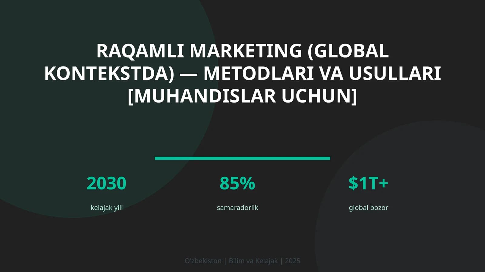 Raqamli marketing (global kontekstda) — Metodlari va usullari [Muhandislar uchun]