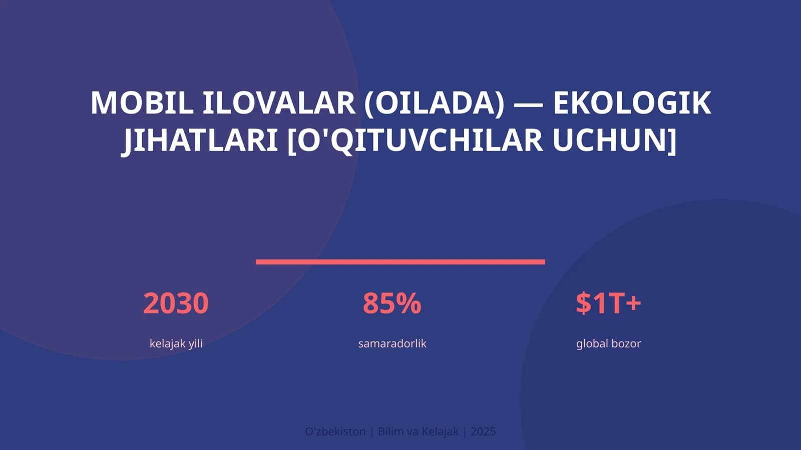 MOBIL ILOVALAR (OILADA) — EKOLOGIK JIHATLARI [O'QITUVCHILAR UCHUN]