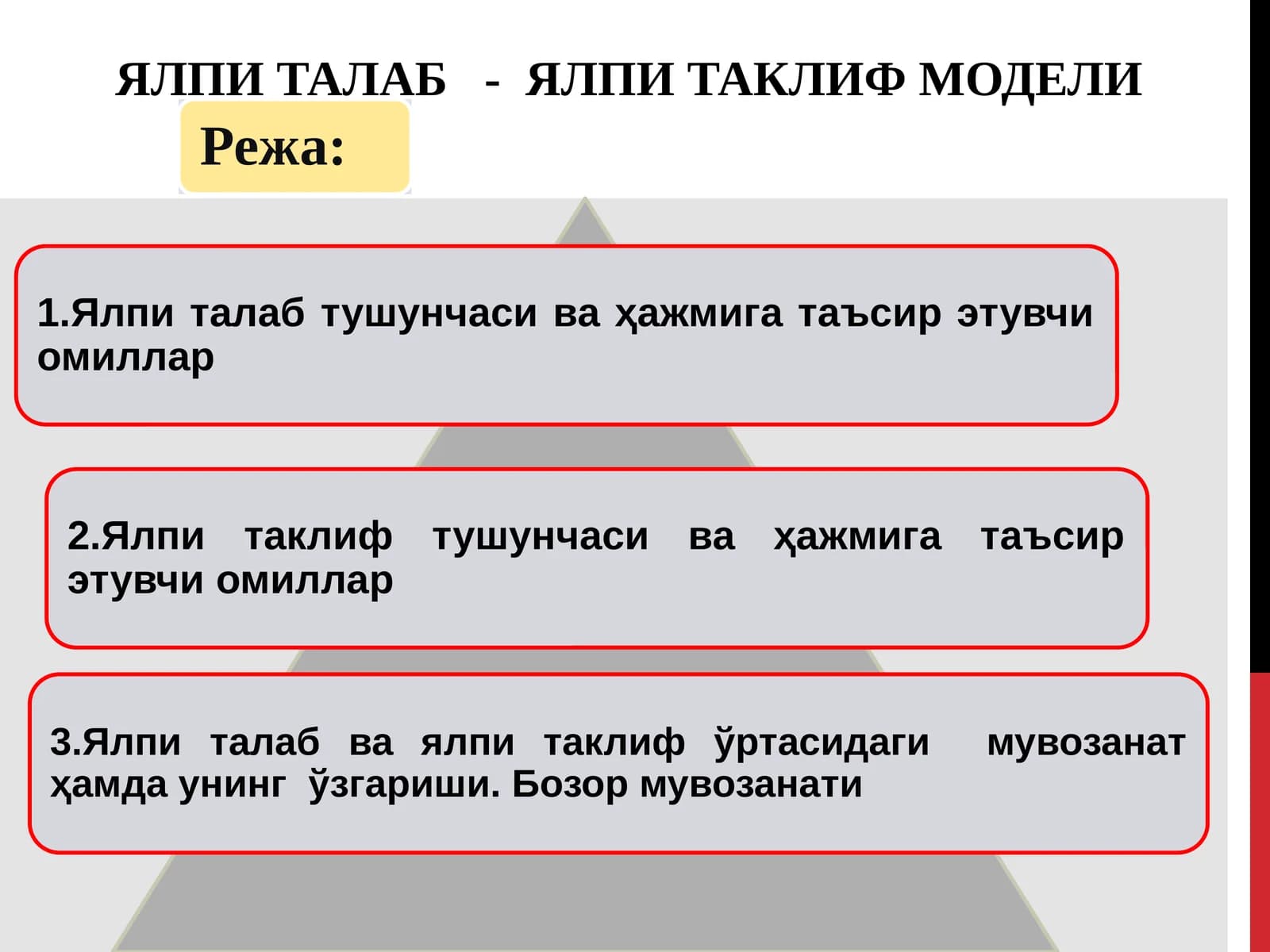 Ялпи талаб - Ялпи таклиф модели
