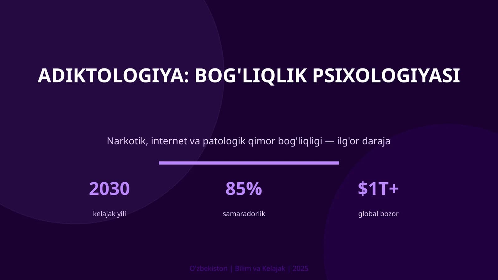 Adiktologiya: bog'liqlik psixologiyasi