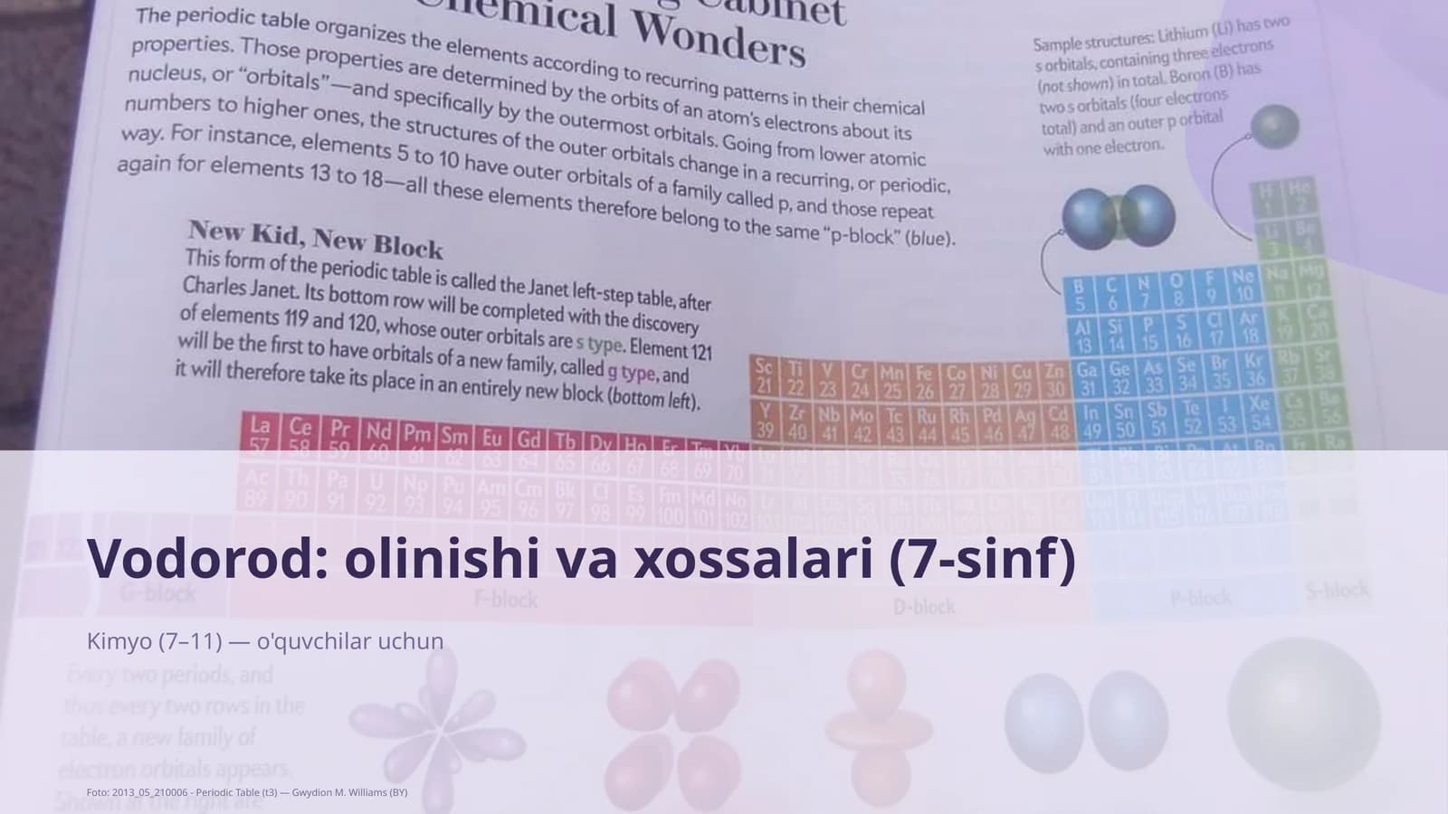 Vodorod: olinishi va xossalari (7-sinf)