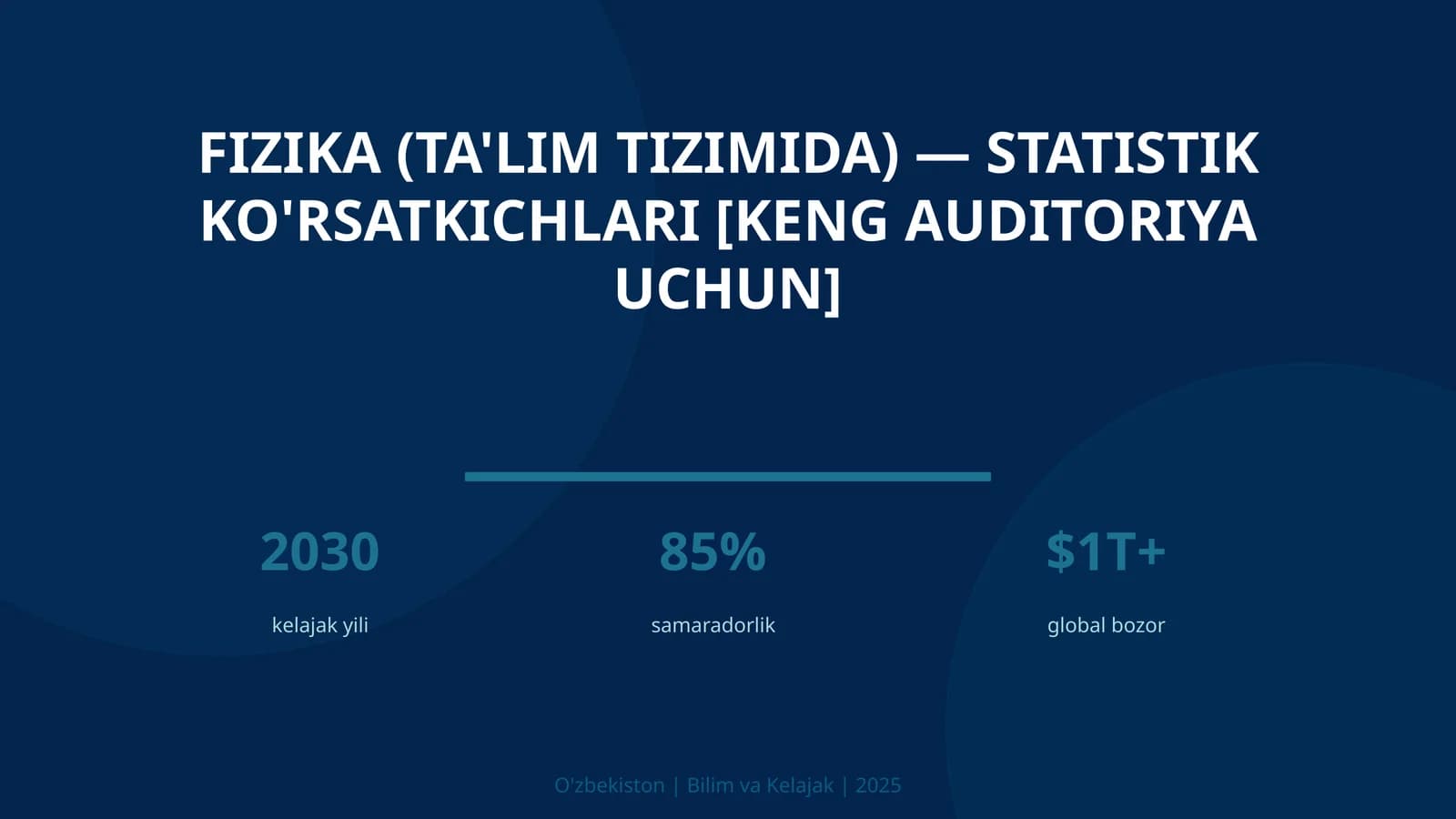 Fizika (ta'lim tizimida) — statistik ko'rsatkichlari [keng auditoriya uchun]