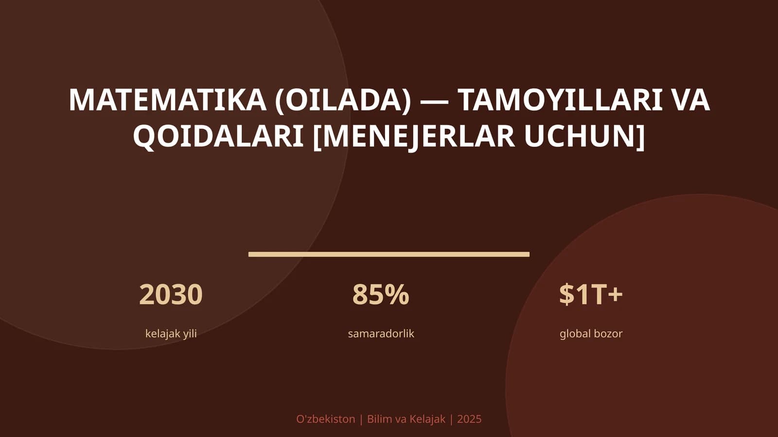 Matematika (Oilada) — Tamoyillari va Qoidalari [Menejerlar Uchun]